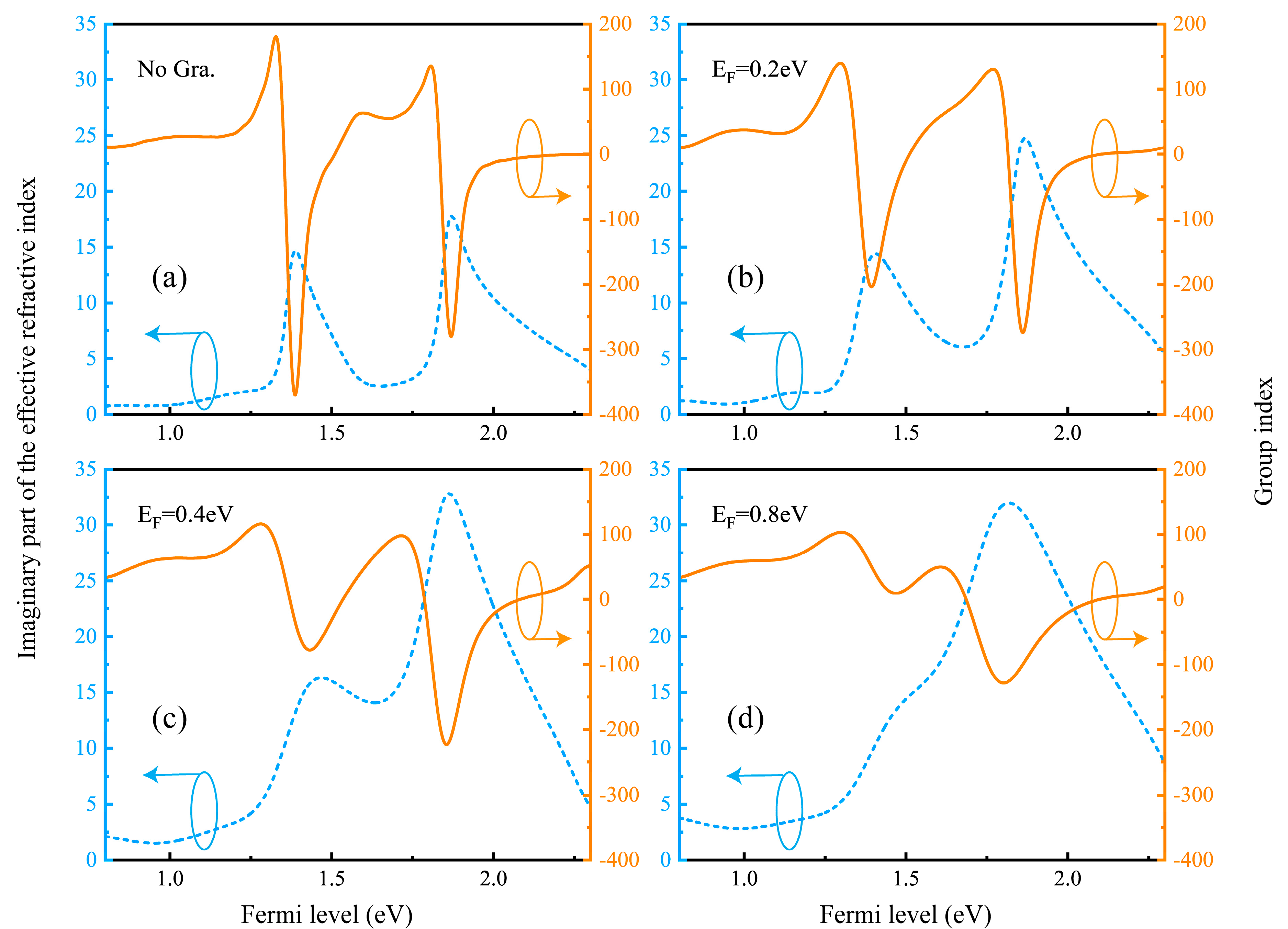 Nanomaterials 09 00171 g006 Nanomaterials 09 00171 g006