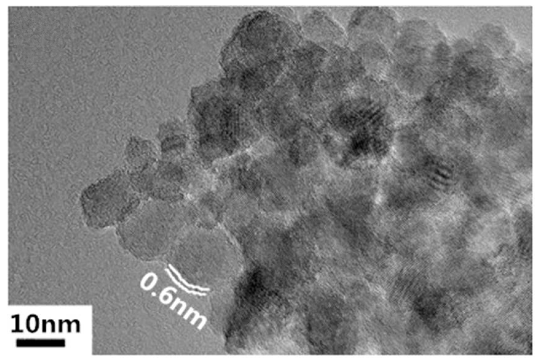 Nanomaterials 09 00174 g001 Nanomaterials 09 00174 g001