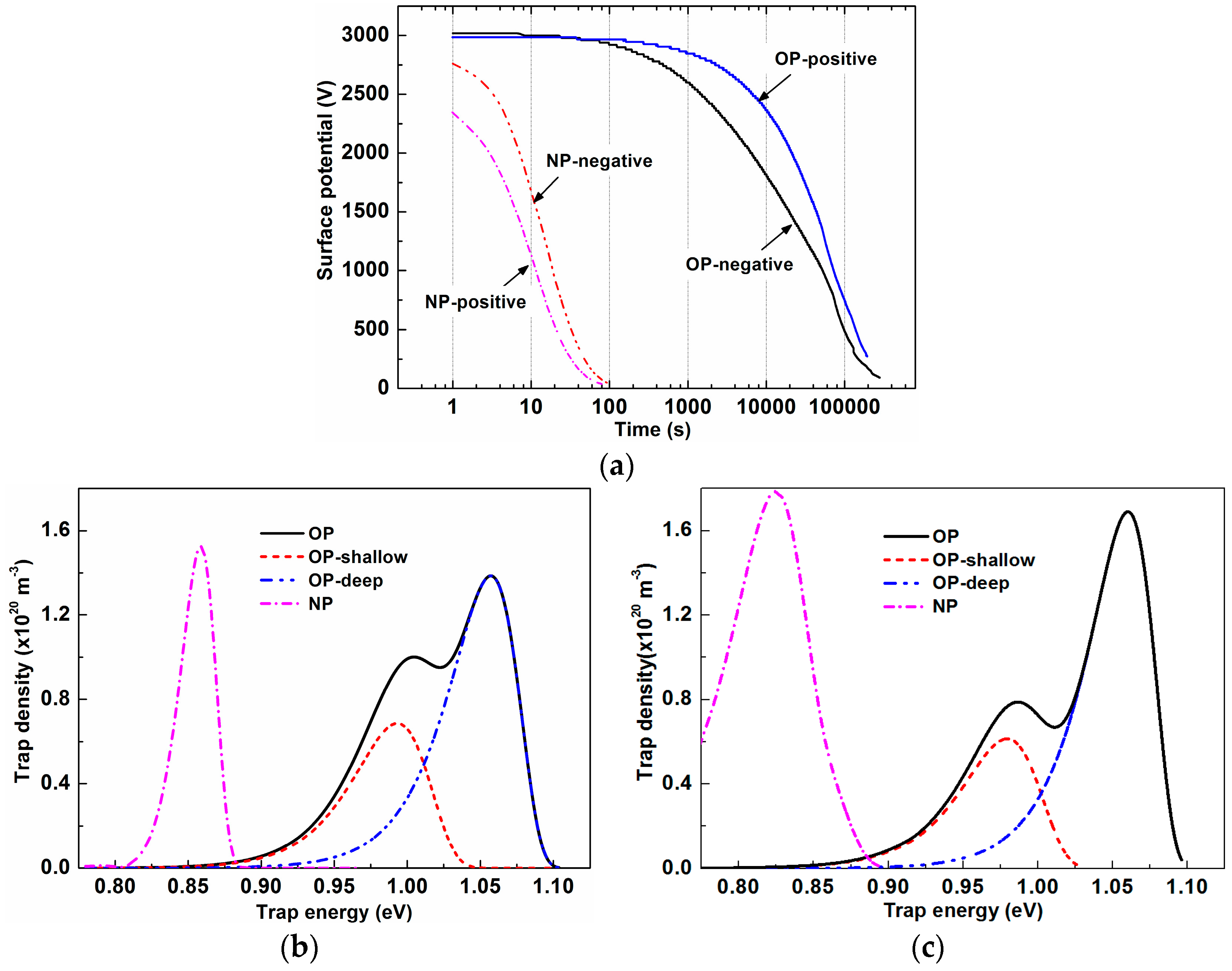 Nanomaterials 09 00174 g006 Nanomaterials 09 00174 g006