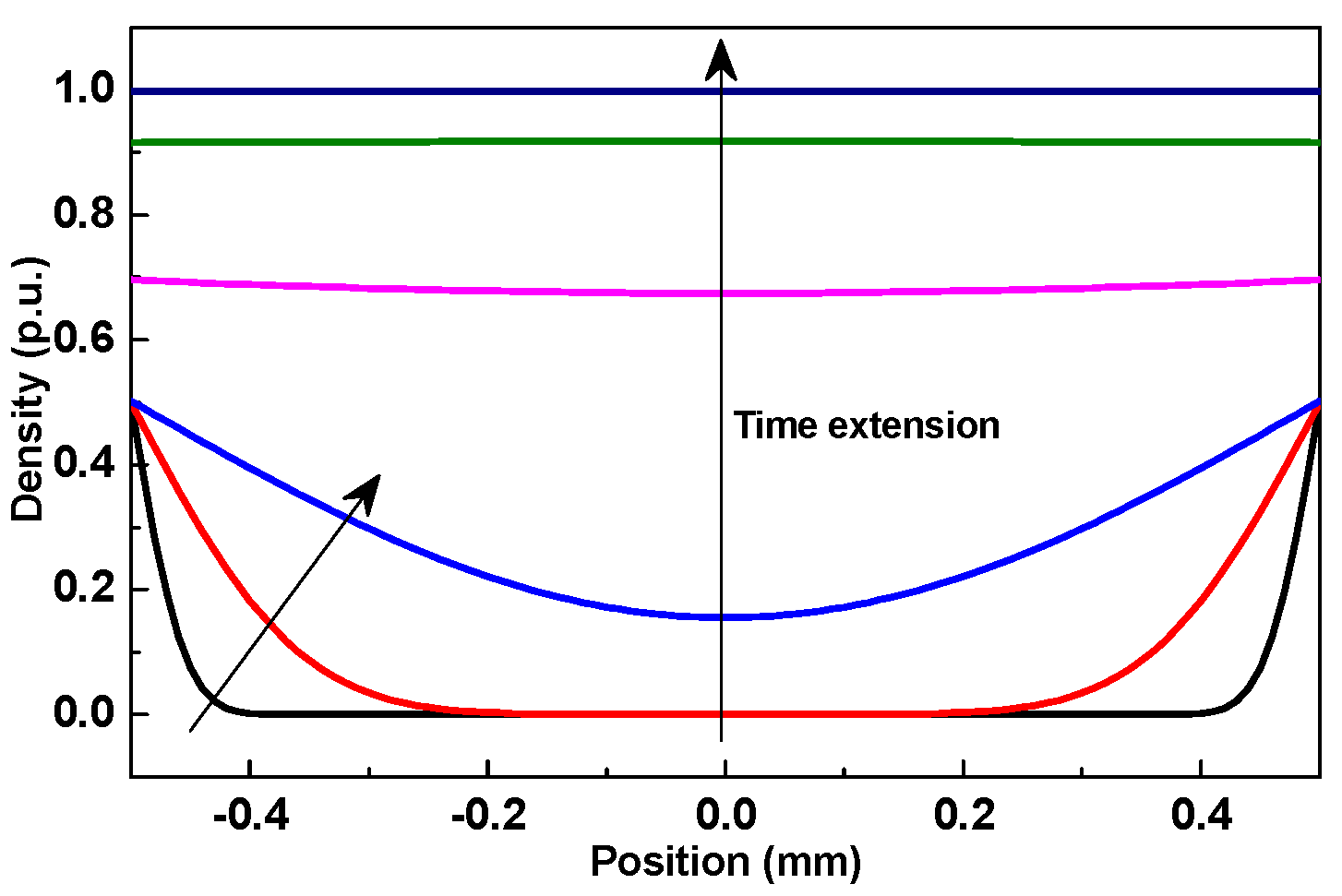Nanomaterials 09 00174 g007 Nanomaterials 09 00174 g007