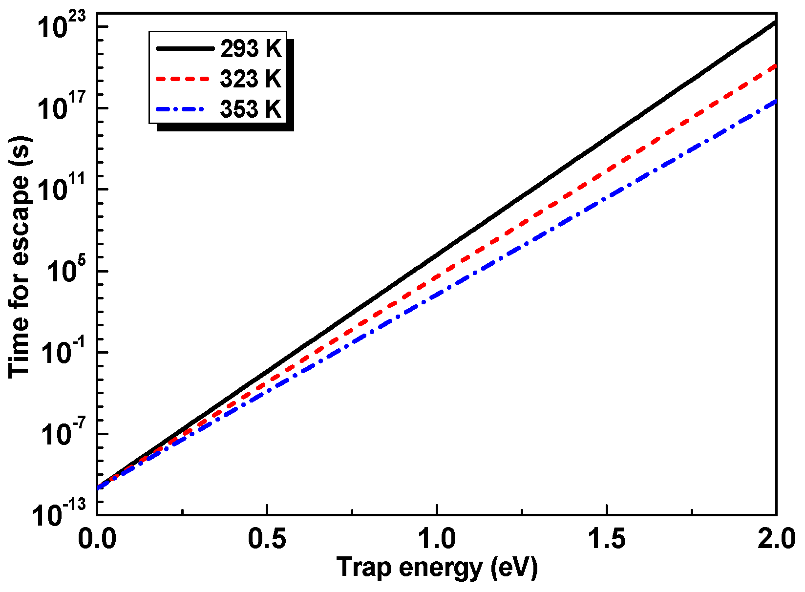 Nanomaterials 09 00174 g009 Nanomaterials 09 00174 g009