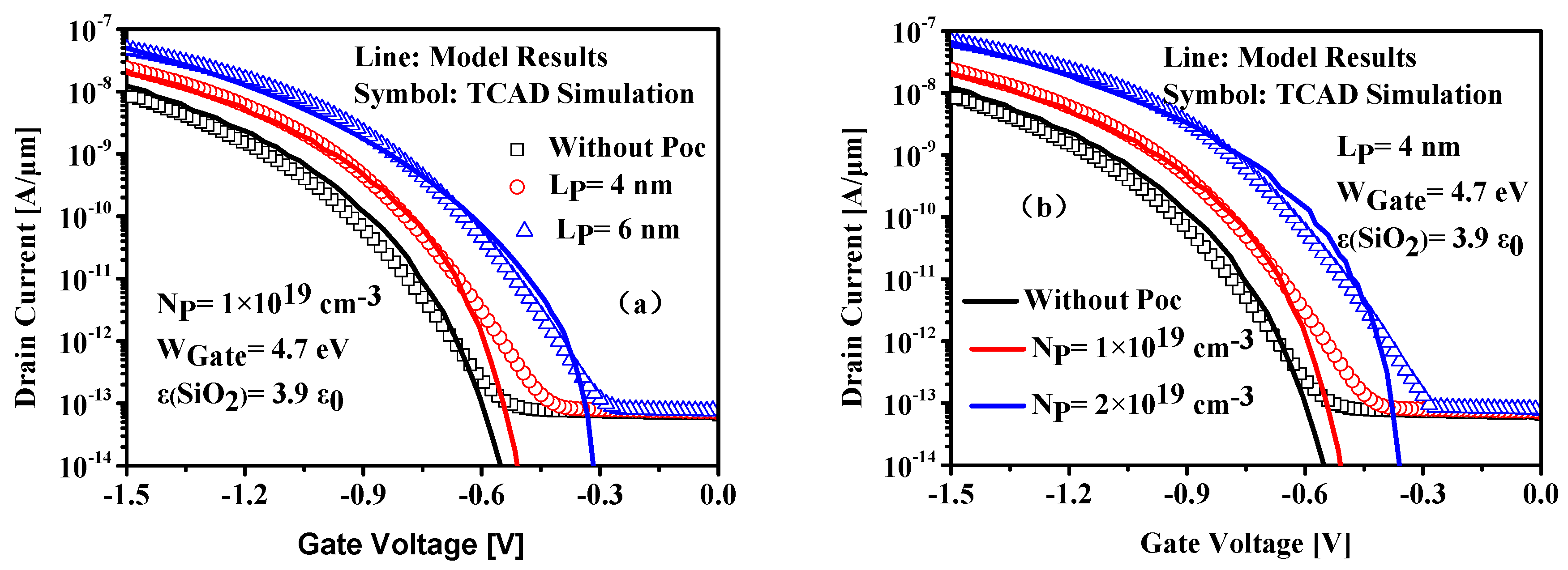 Nanomaterials 09 00181 g007