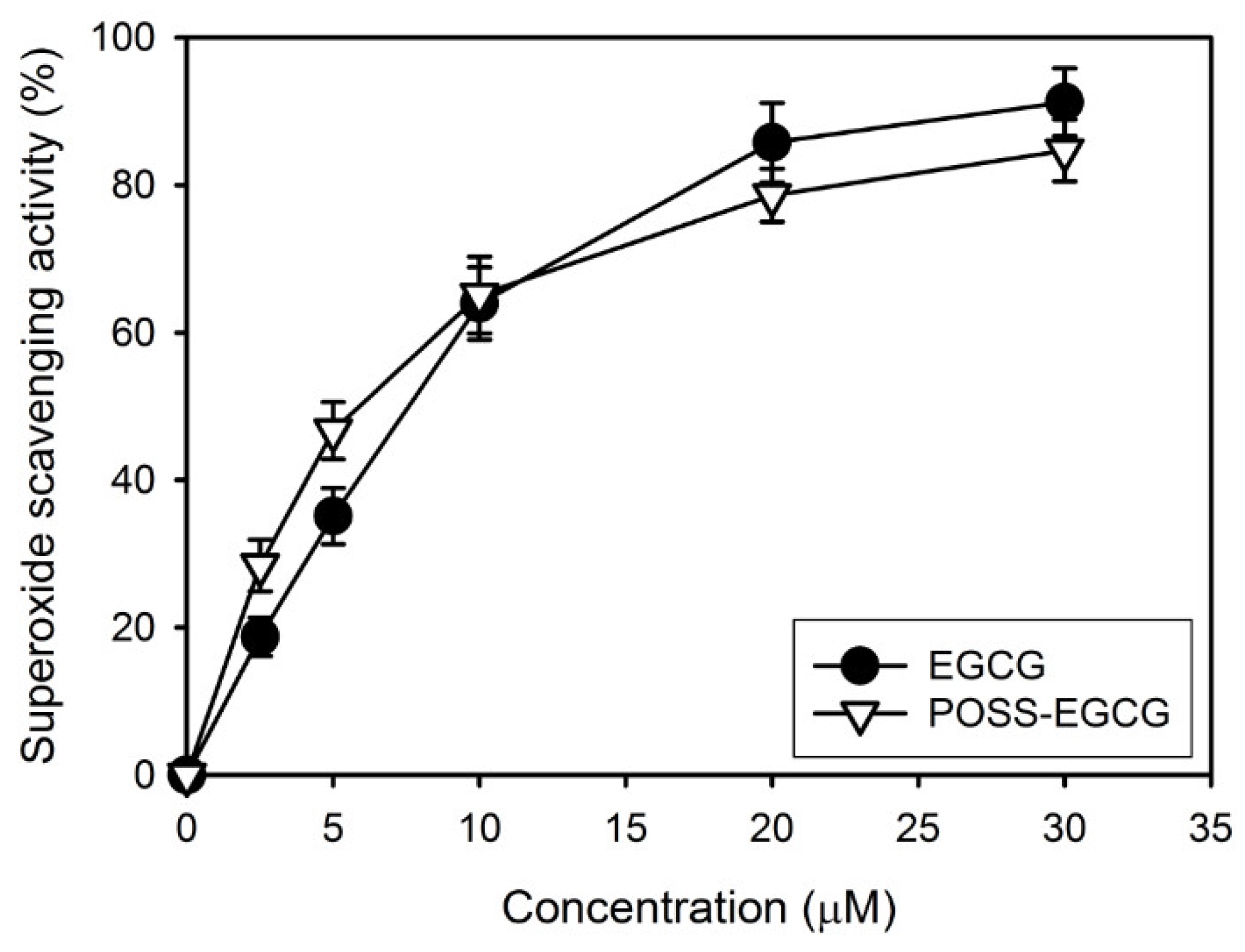 Nanomaterials 09 00184 g008 Nanomaterials 09 00184 g008