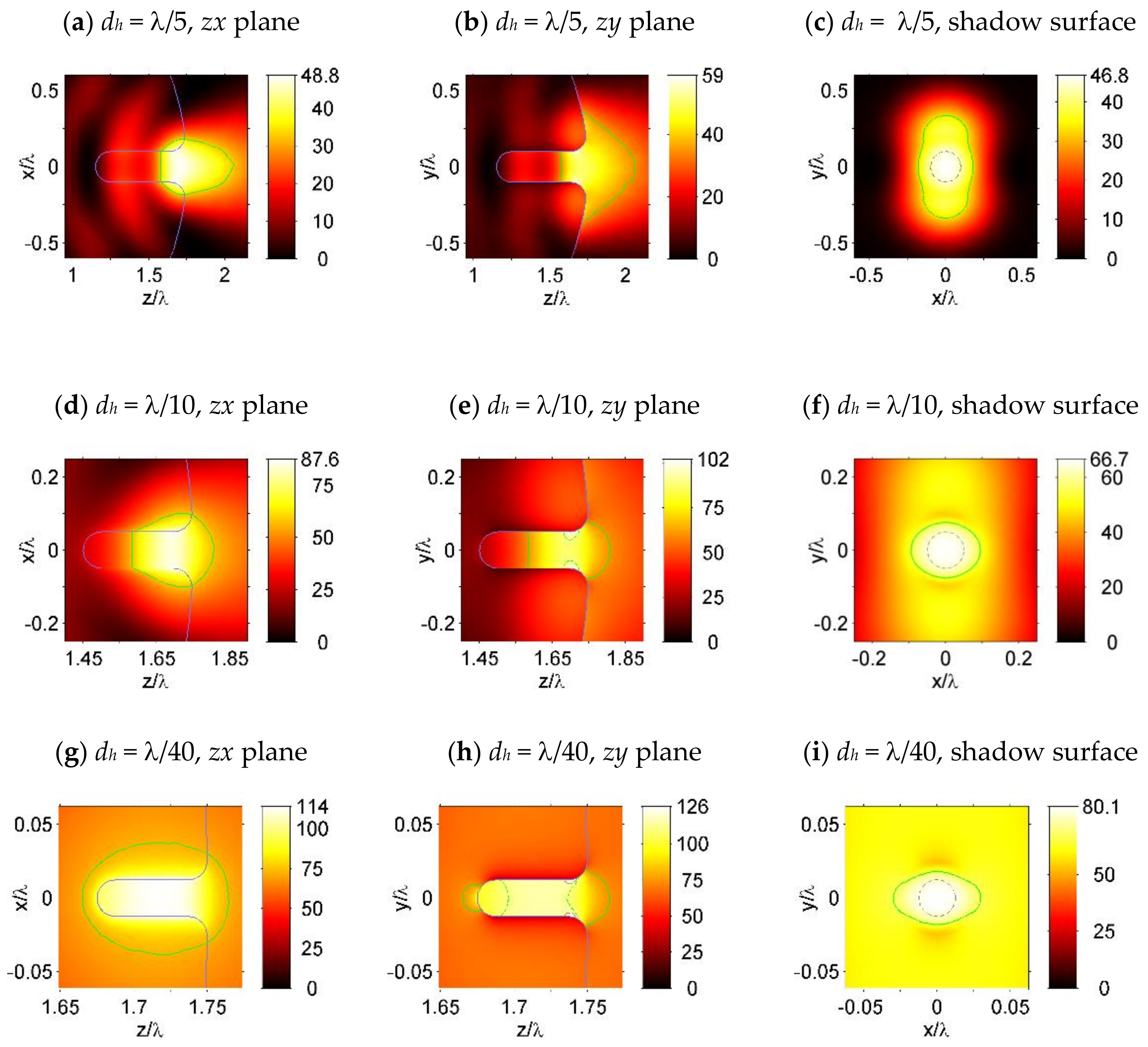 Nanomaterials 09 00186 g004 Nanomaterials 09 00186 g004