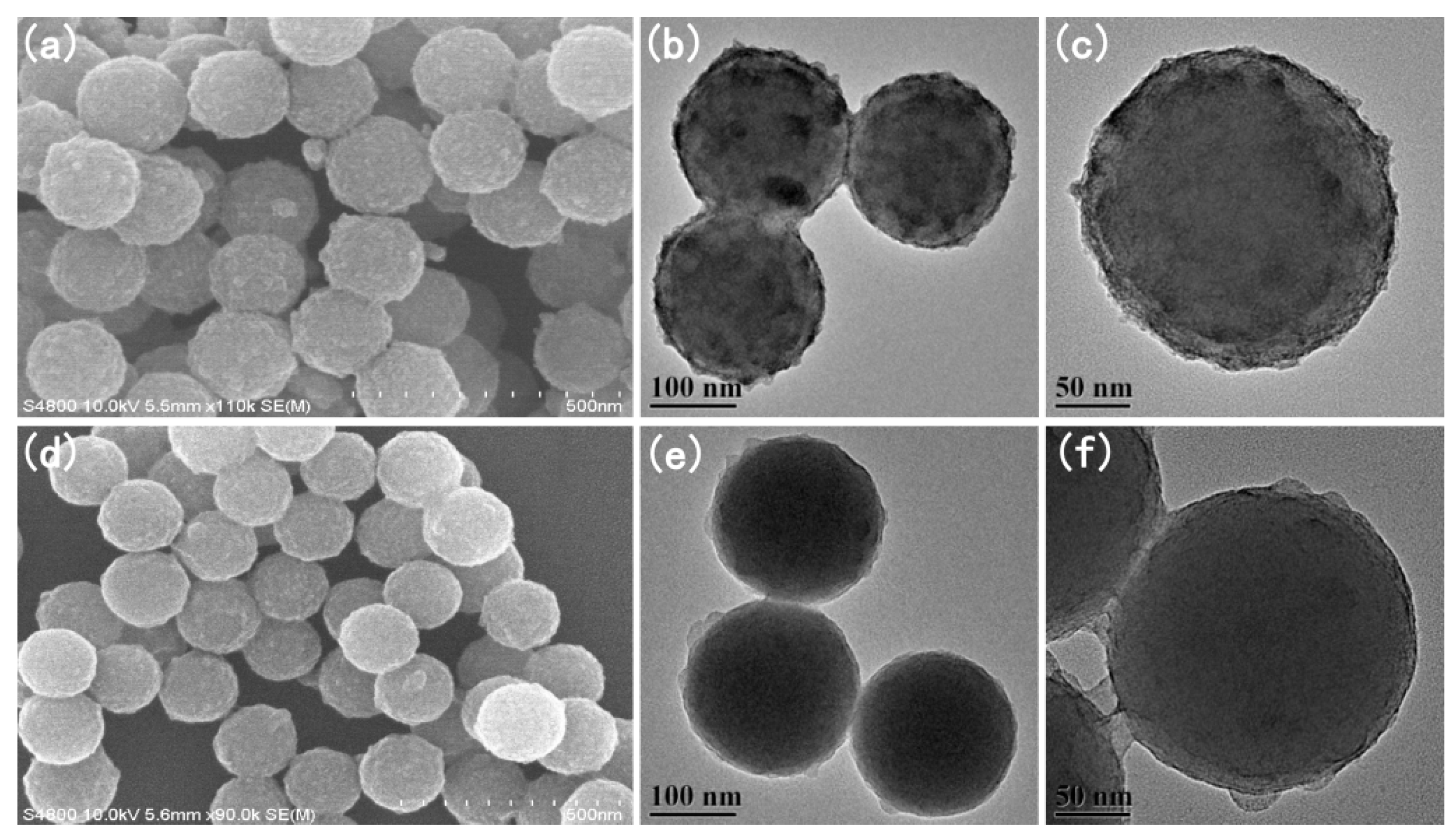 Nanomaterials 09 00189 g002