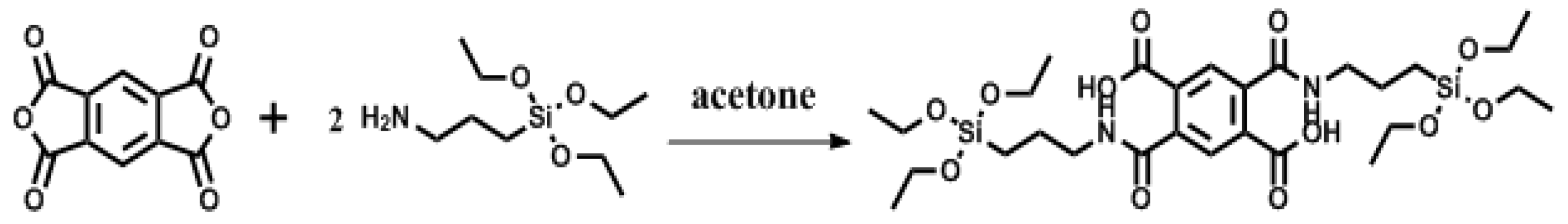 Nanomaterials 09 00189 sch001