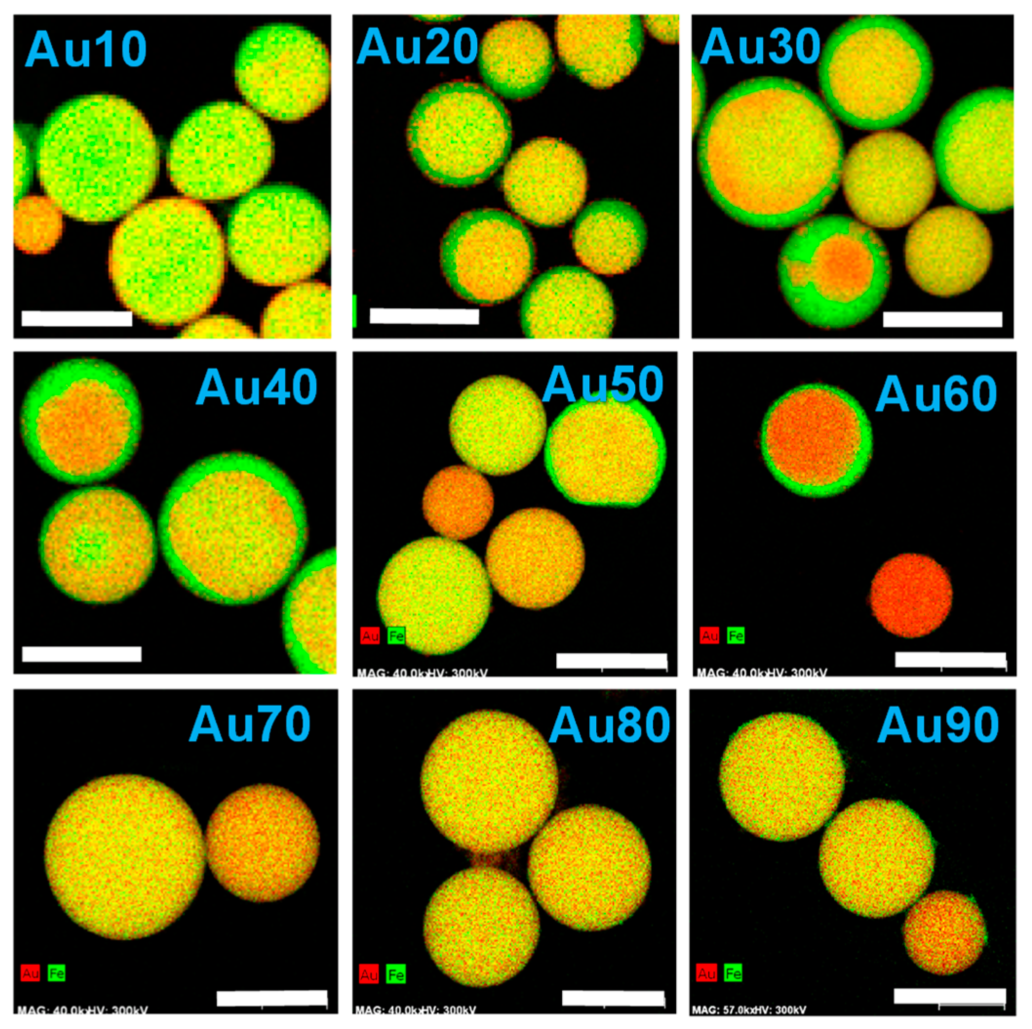 Nanomaterials 09 00198 g002 Nanomaterials 09 00198 g002