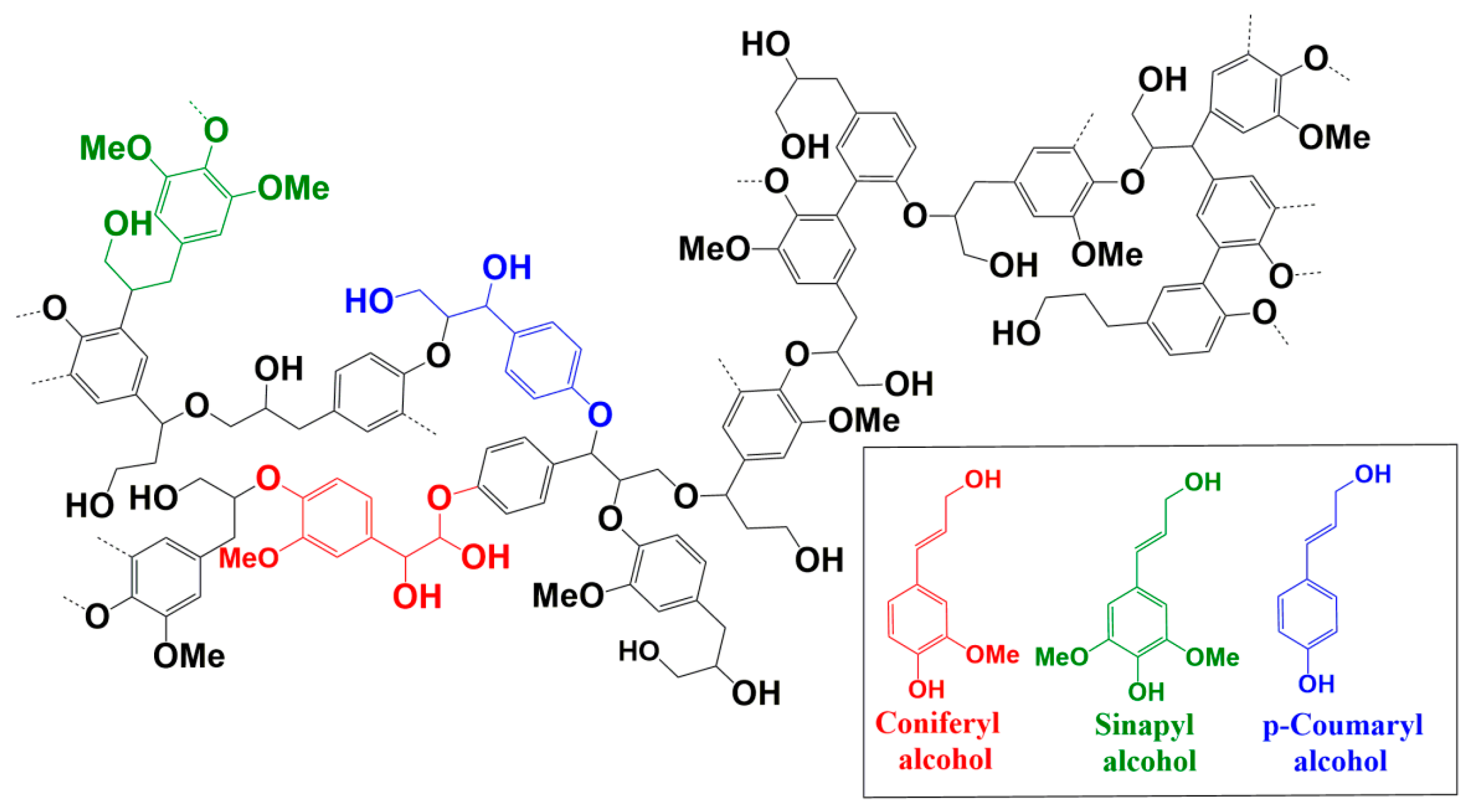 Nanomaterials 09 00210 g001 Nanomaterials 09 00210 g001