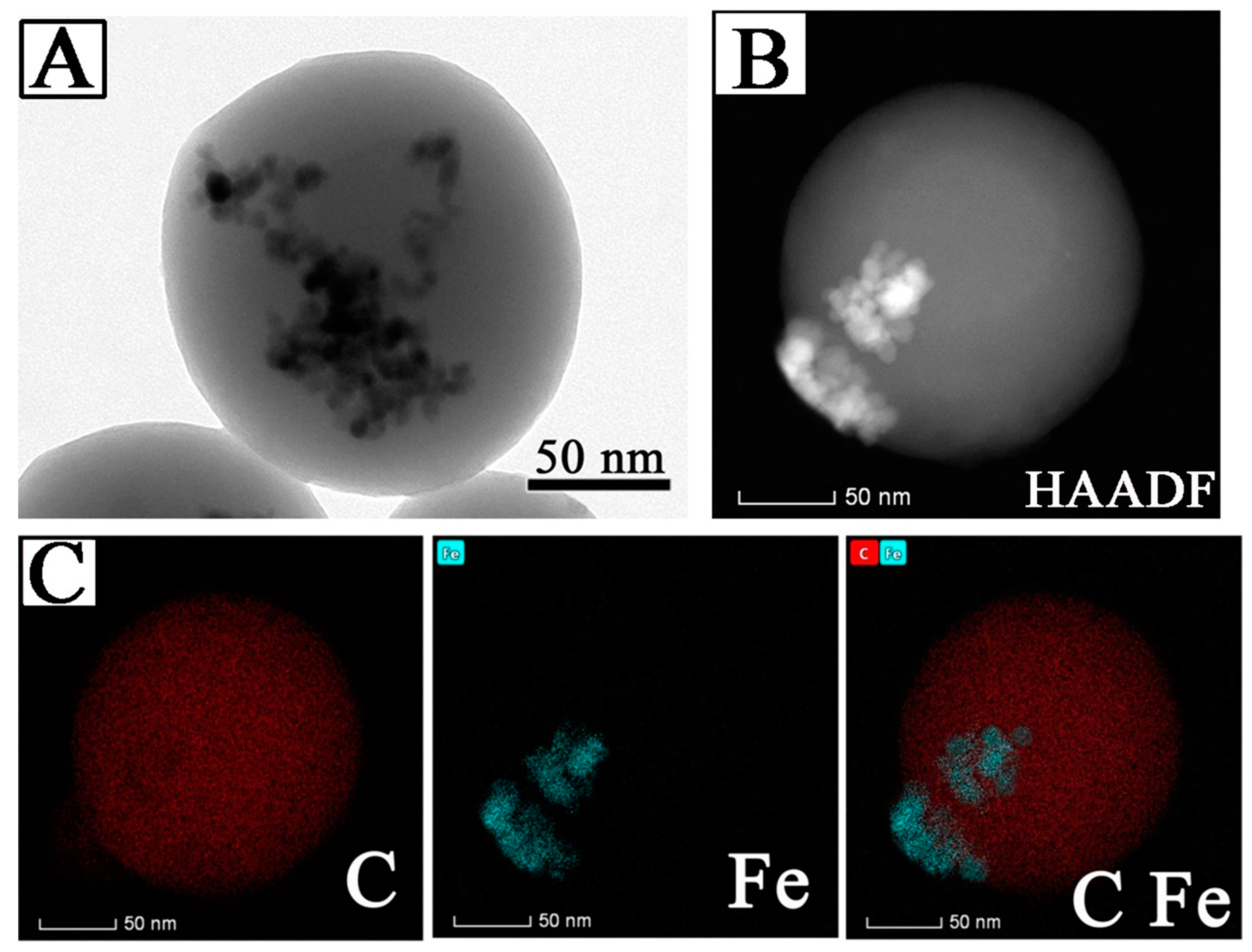 Nanomaterials 09 00210 g005 Nanomaterials 09 00210 g005