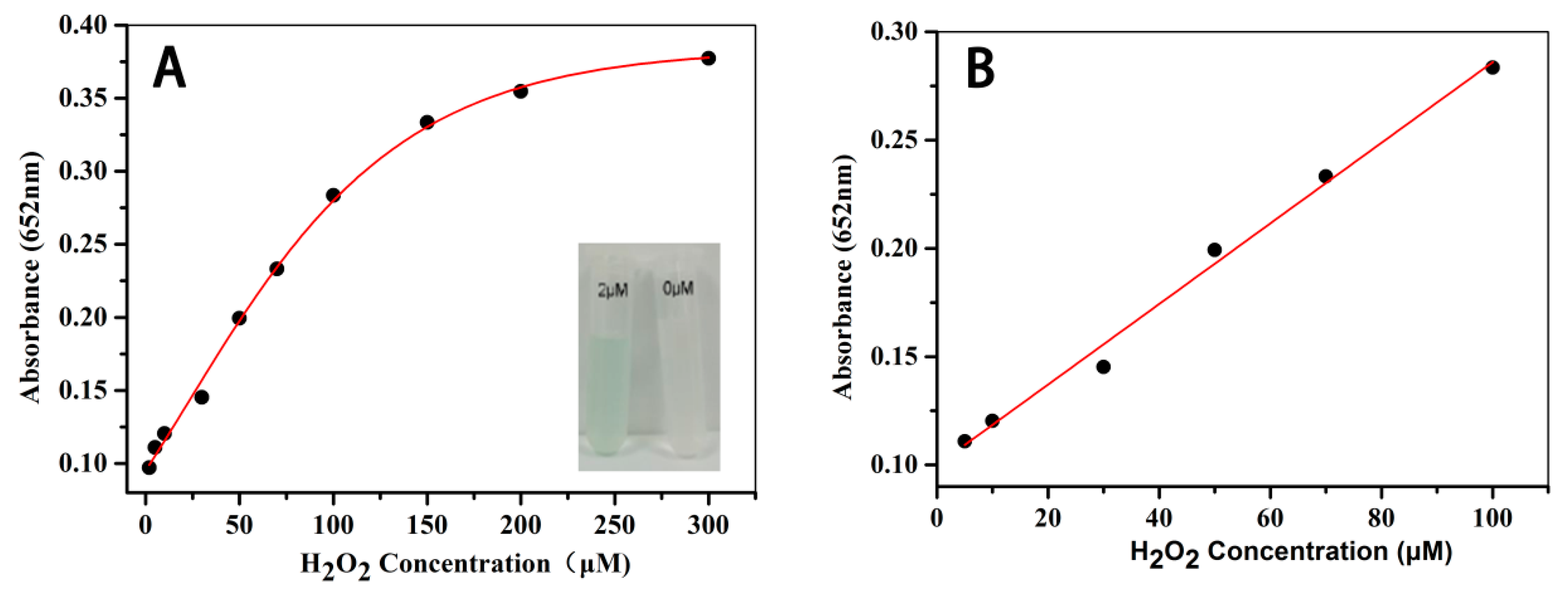 Nanomaterials 09 00210 g010 Nanomaterials 09 00210 g010