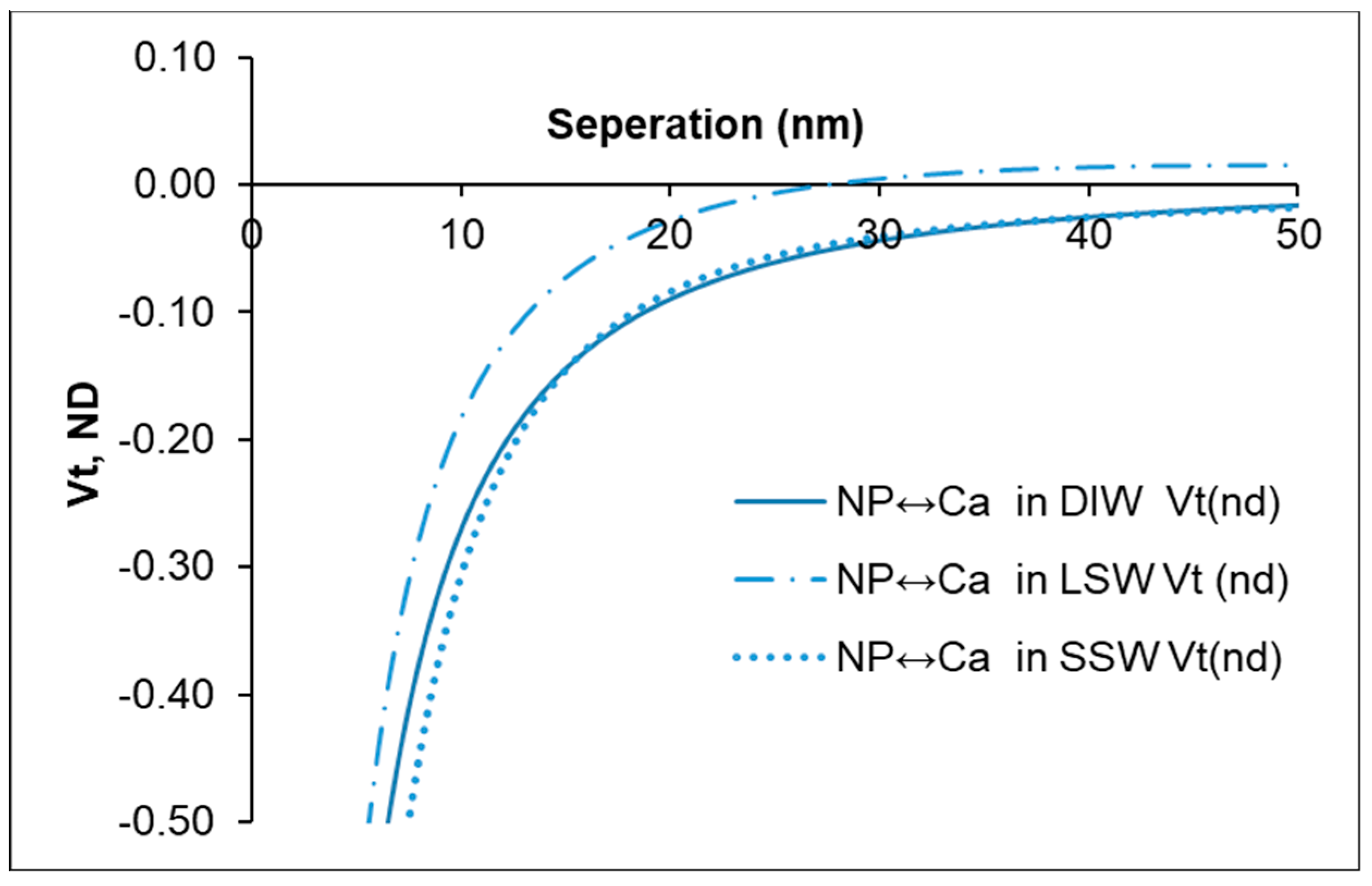 Nanomaterials 09 00213 g004 Nanomaterials 09 00213 g004