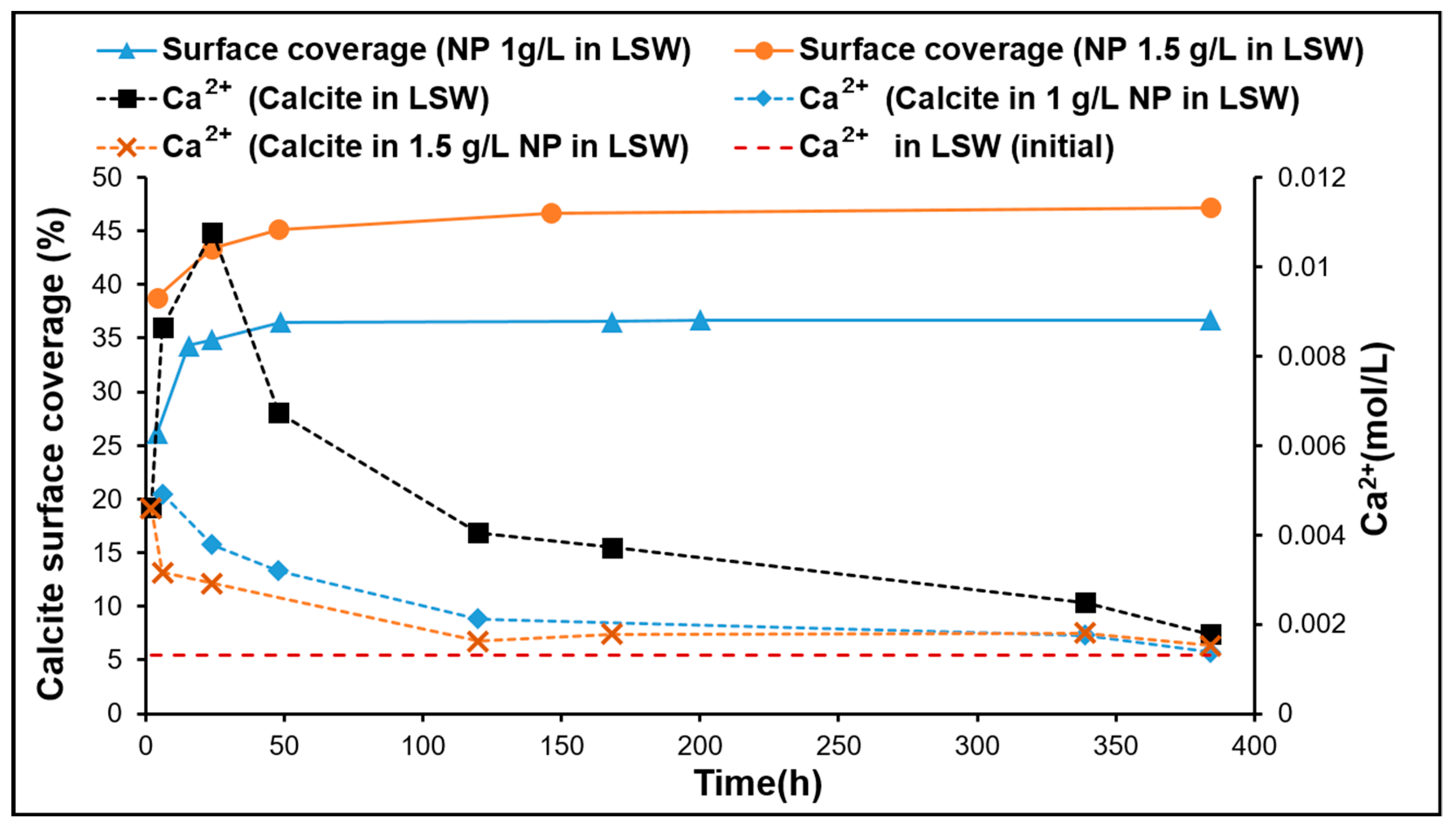 Nanomaterials 09 00213 g007 Nanomaterials 09 00213 g007