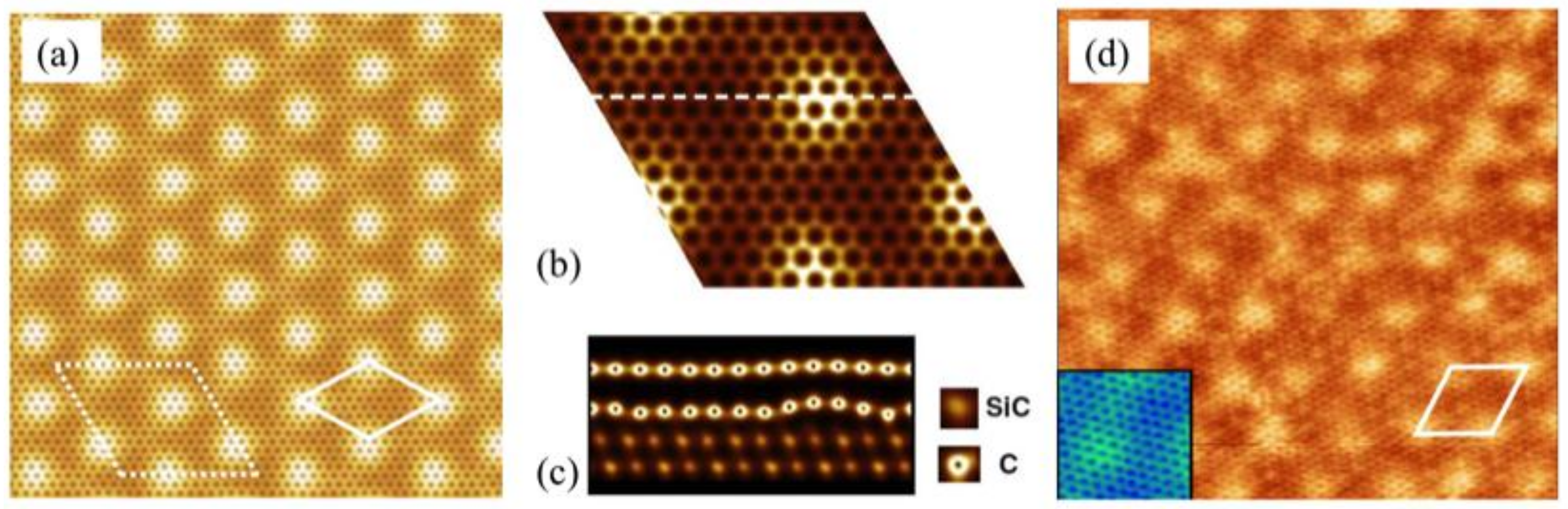 Nanomaterials 09 00228 g002