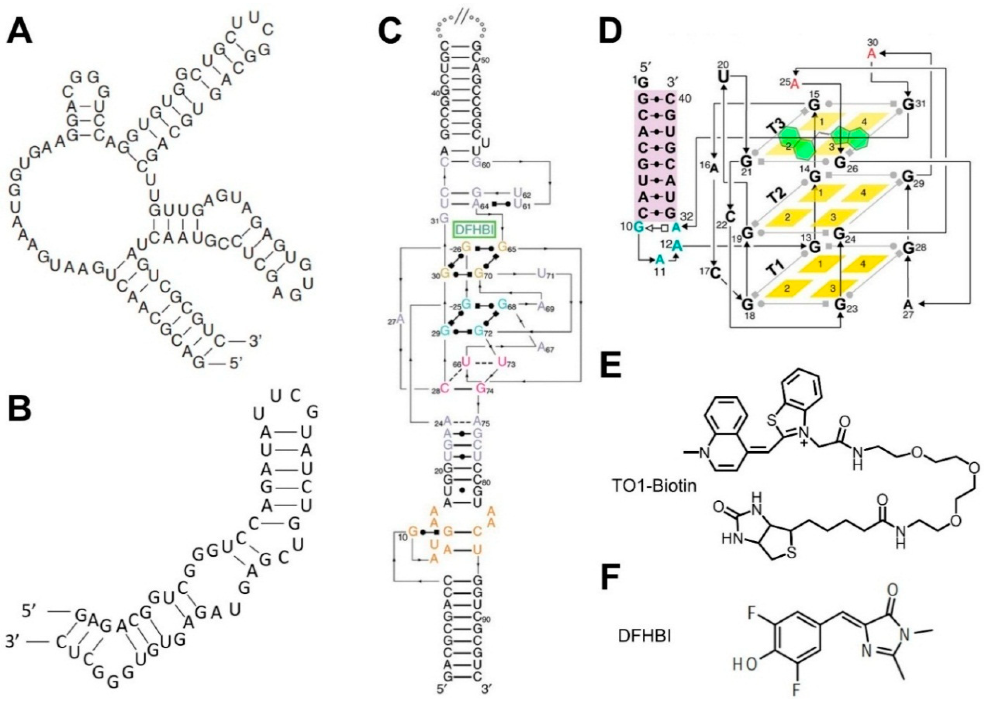 Nanomaterials 09 00233 g002