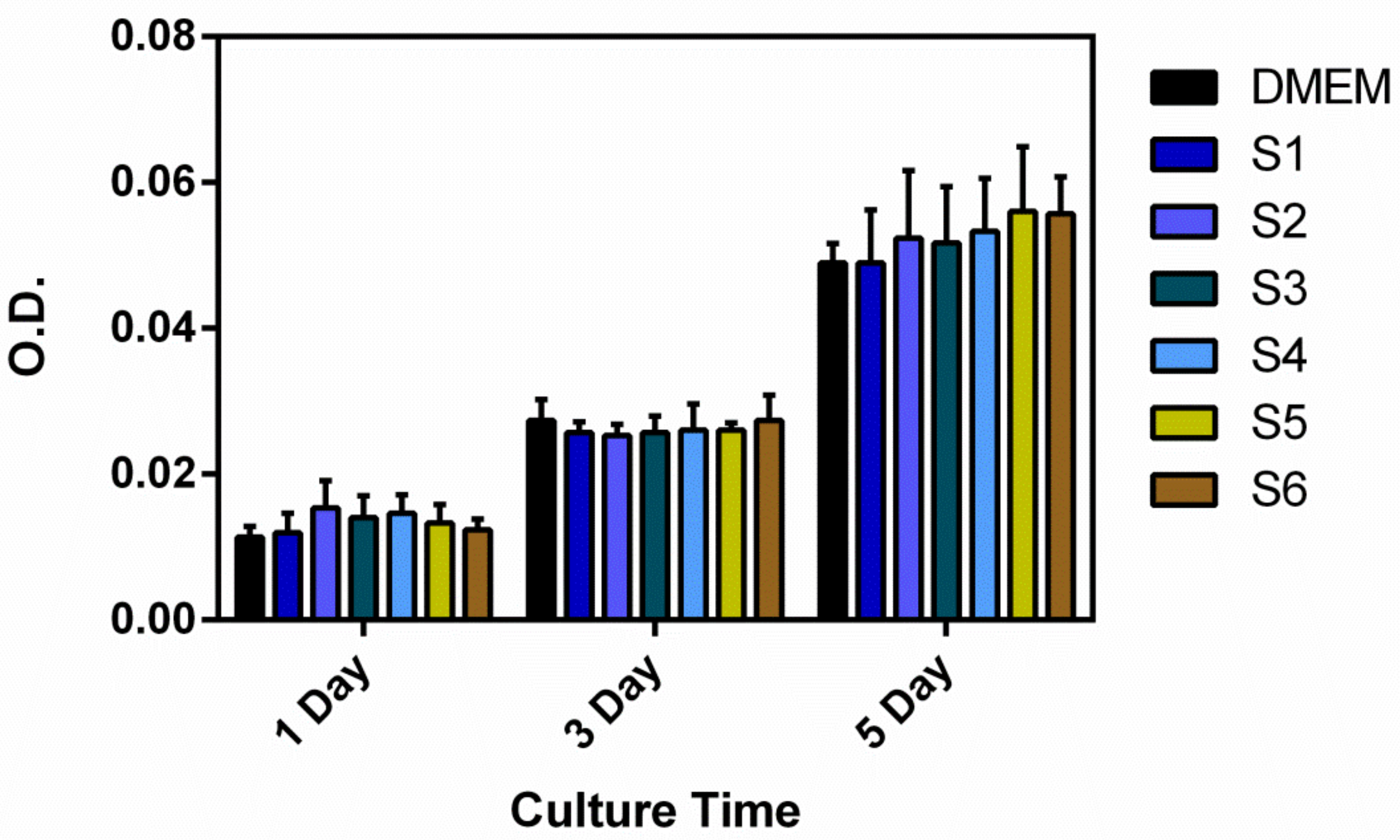 Nanomaterials 09 00241 g004
