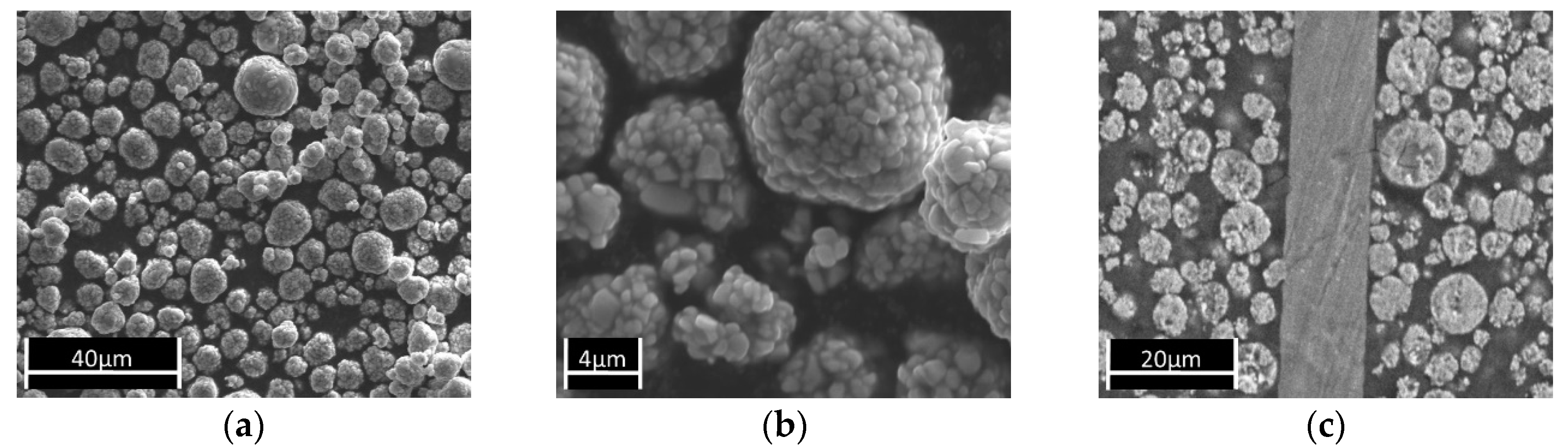 Nanomaterials 09 00246 g002 Nanomaterials 09 00246 g002