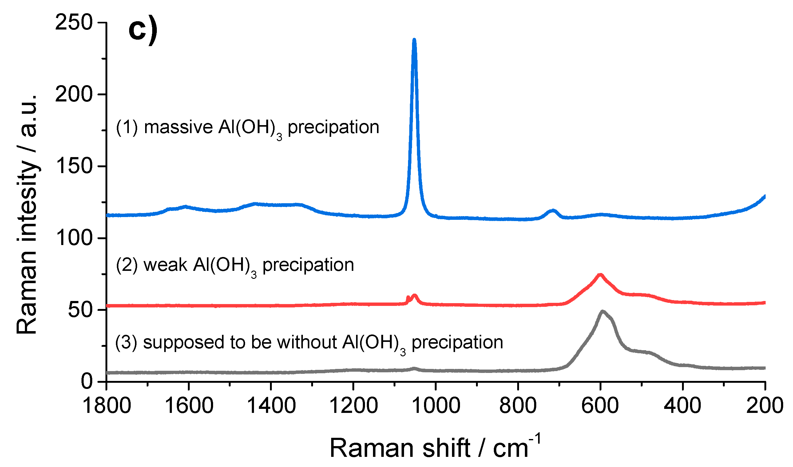 Nanomaterials 09 00246 g006b Nanomaterials 09 00246 g006b