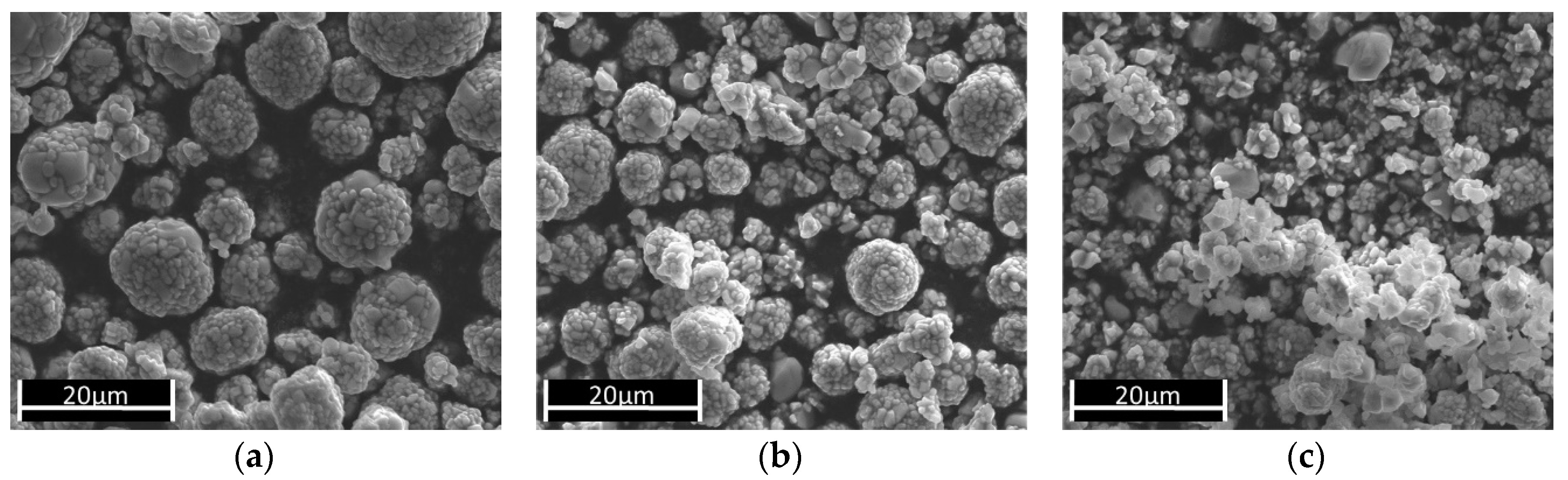 Nanomaterials 09 00246 g008 Nanomaterials 09 00246 g008