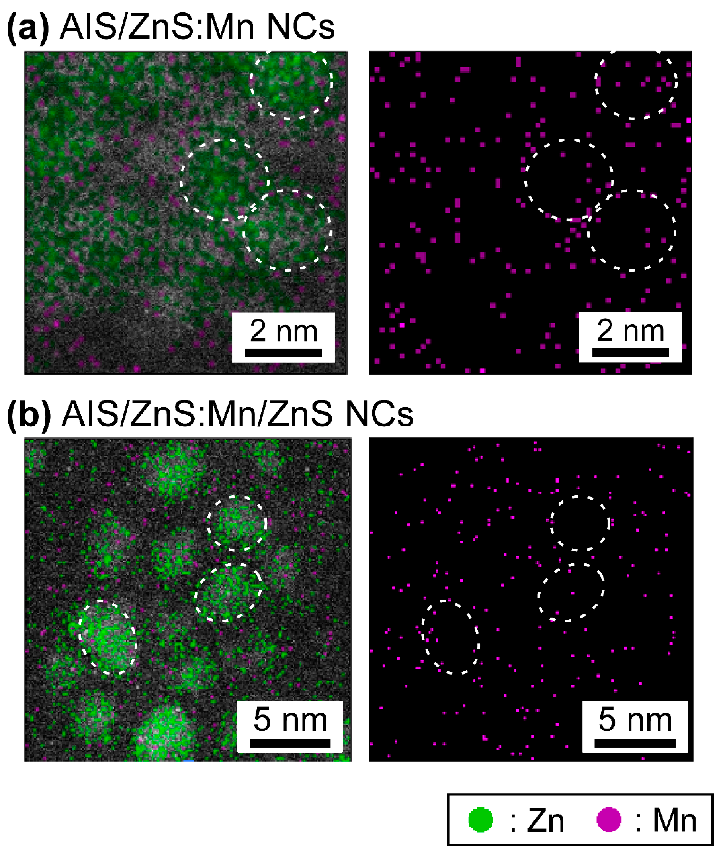 Nanomaterials 09 00263 g003