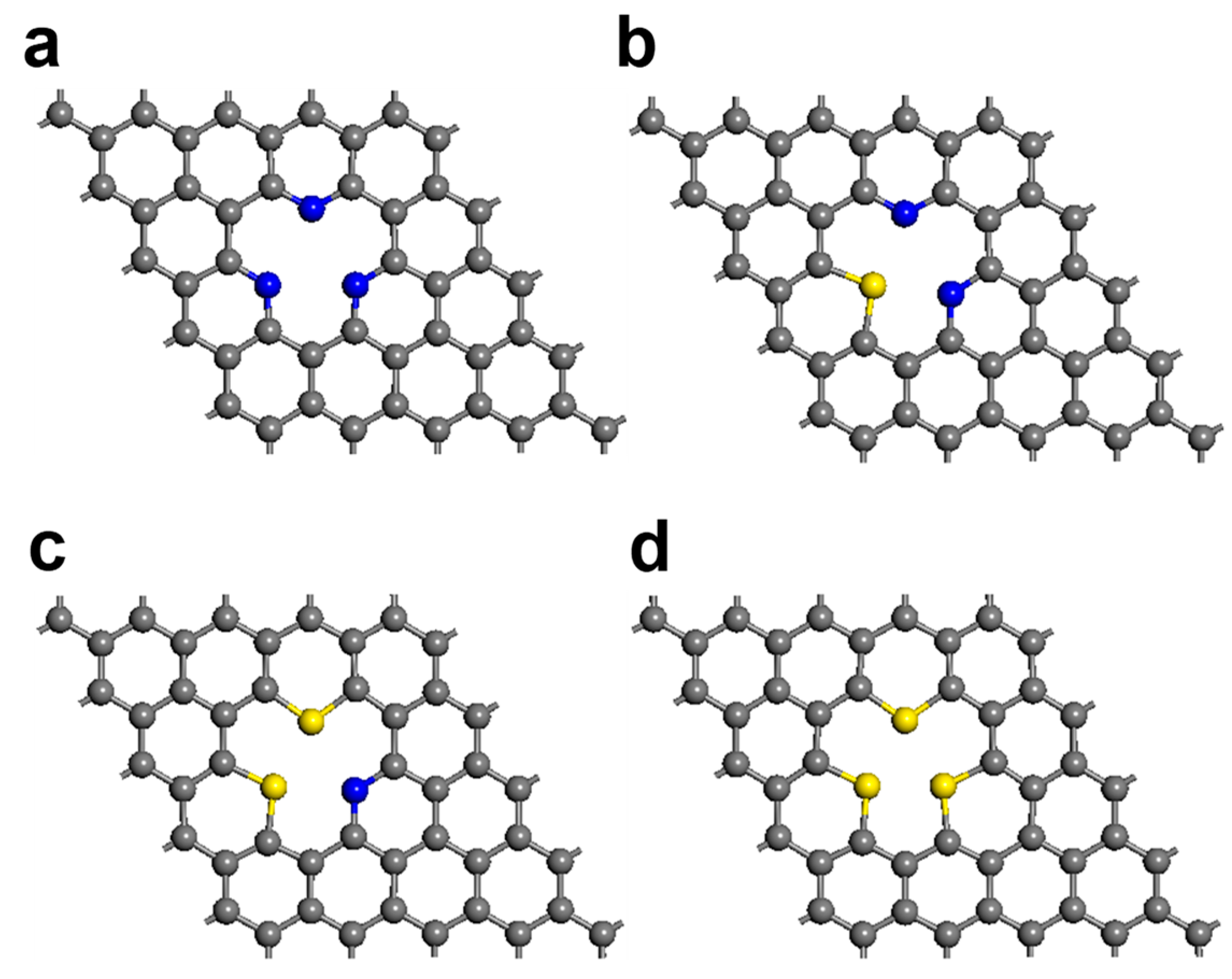Nanomaterials 09 00268 g001