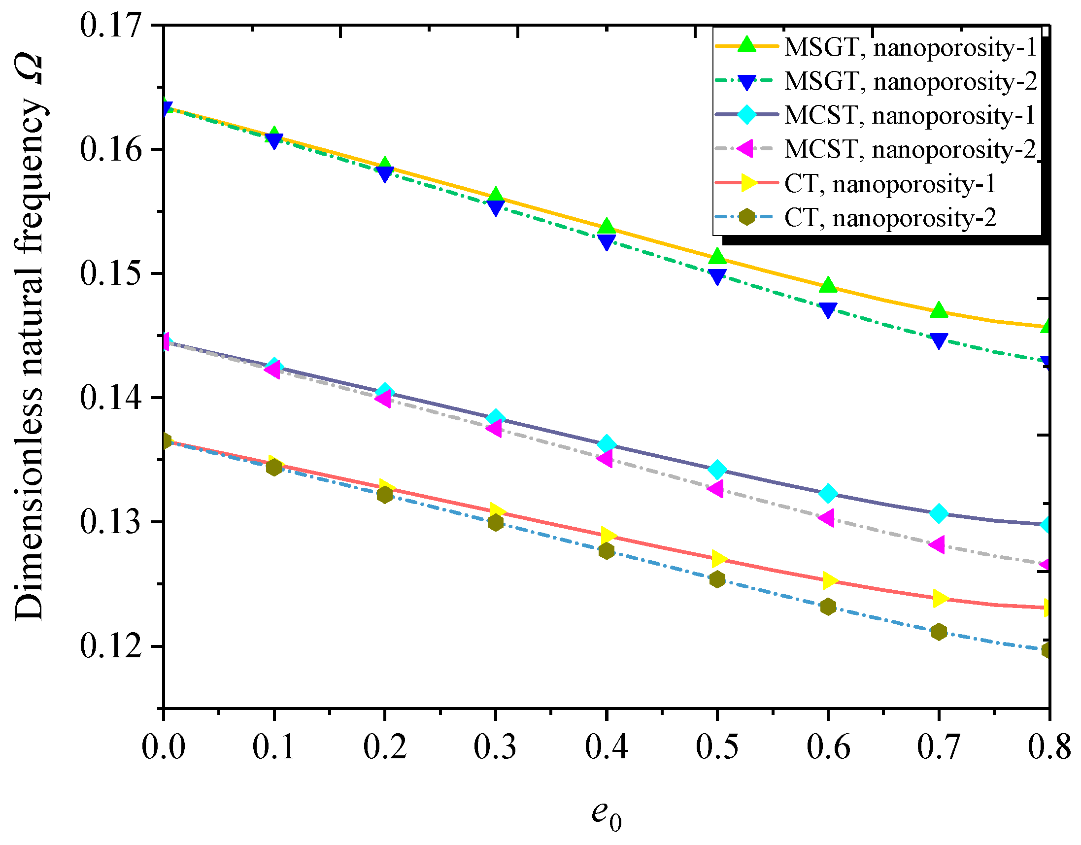 Nanomaterials 09 00271 g004