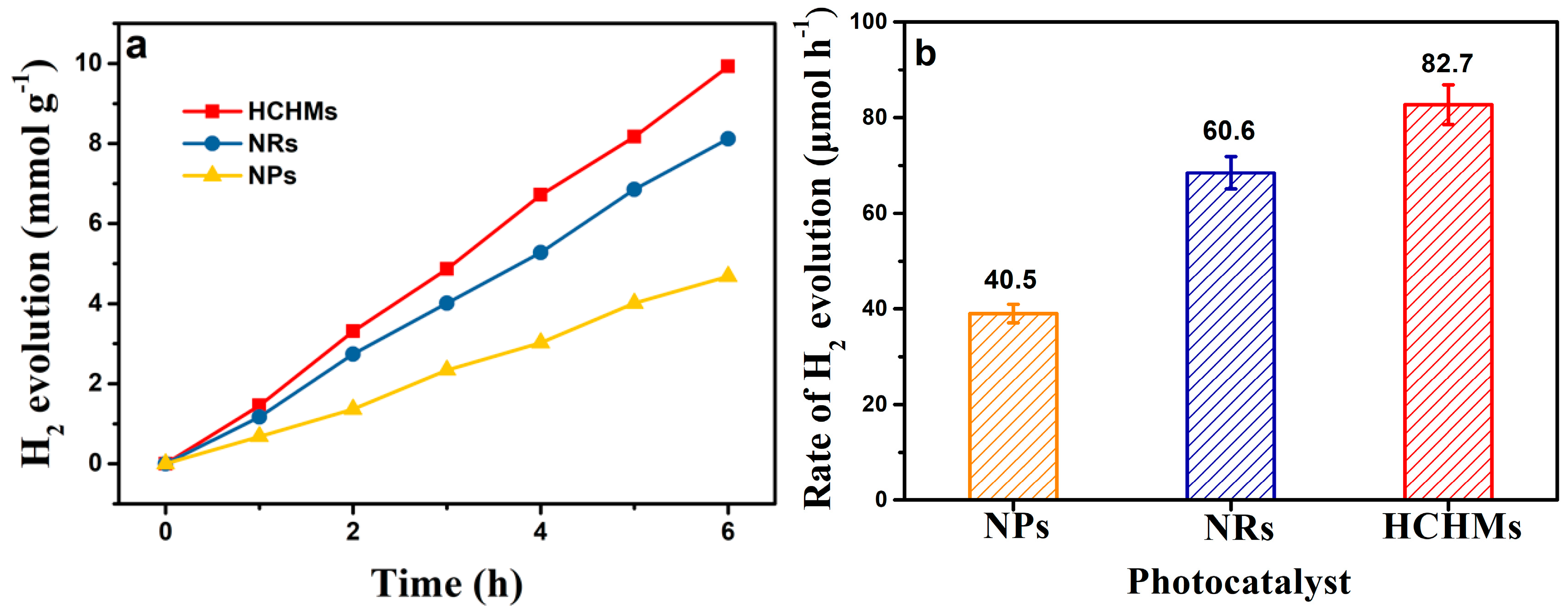 Nanomaterials 09 00273 g008a