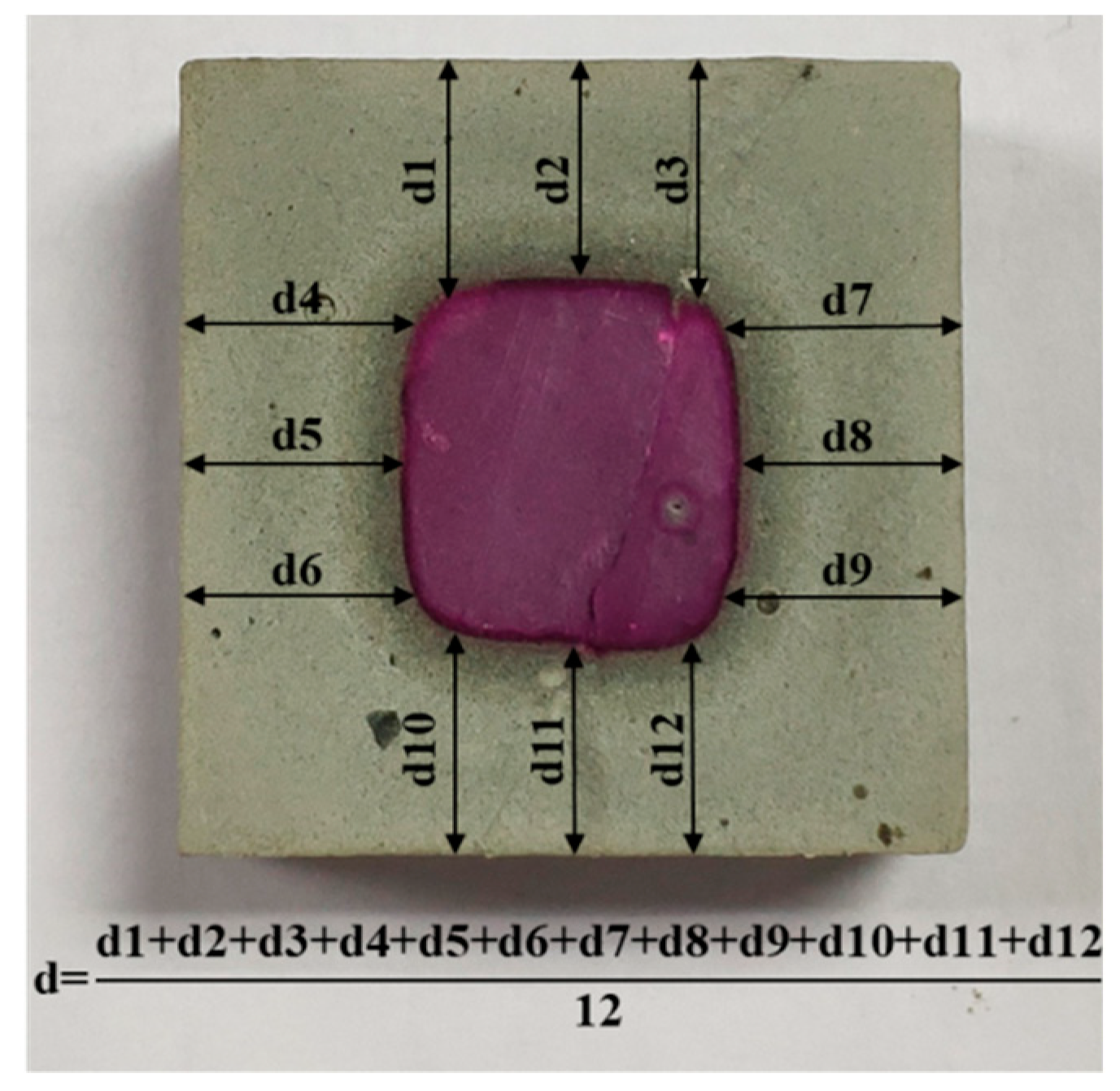 Nanomaterials 09 00288 g002