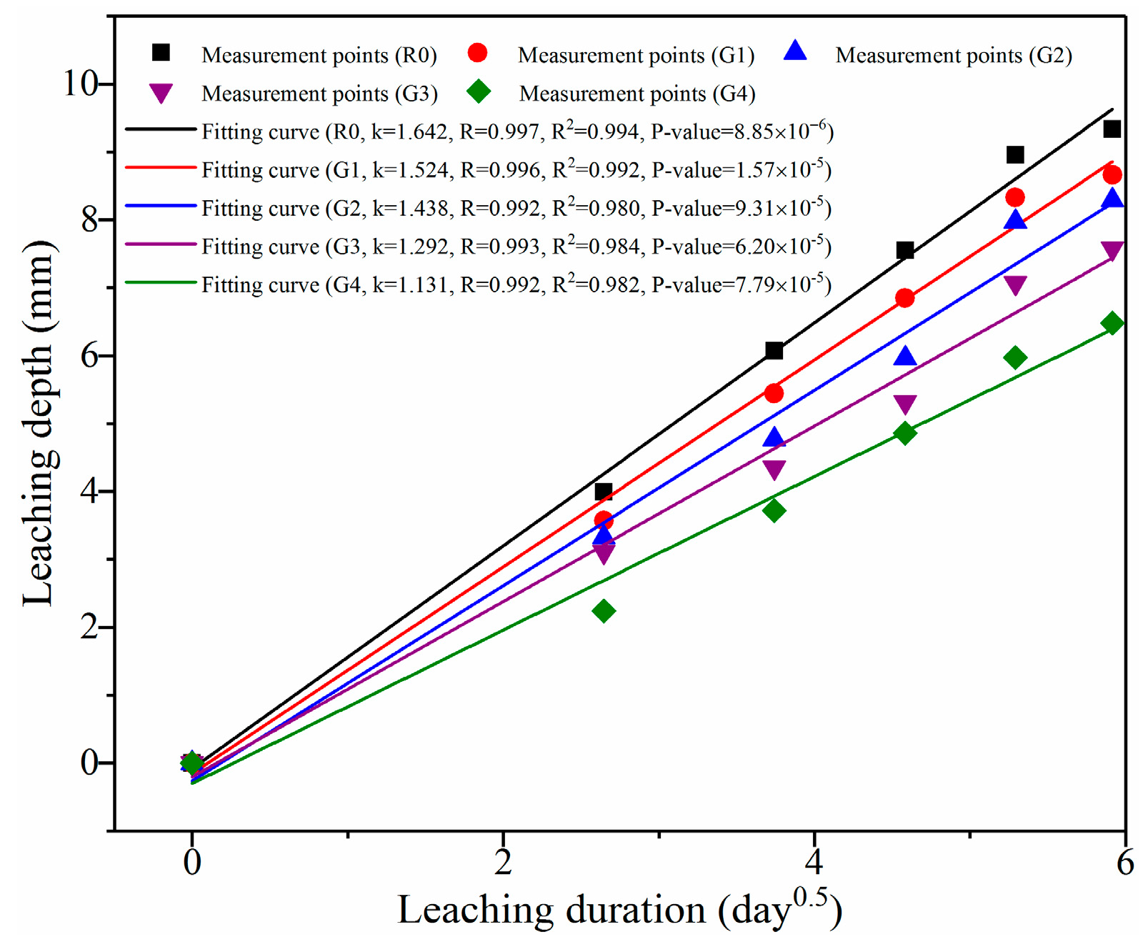 Nanomaterials 09 00288 g006