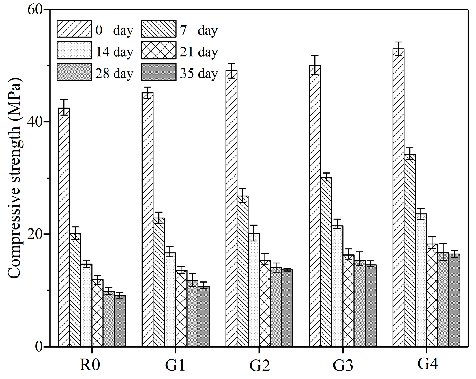 Nanomaterials 09 00288 g007