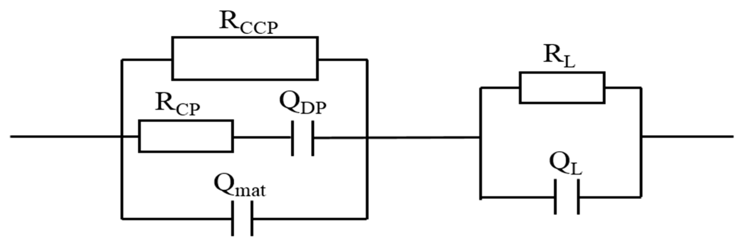 Nanomaterials 09 00288 g009