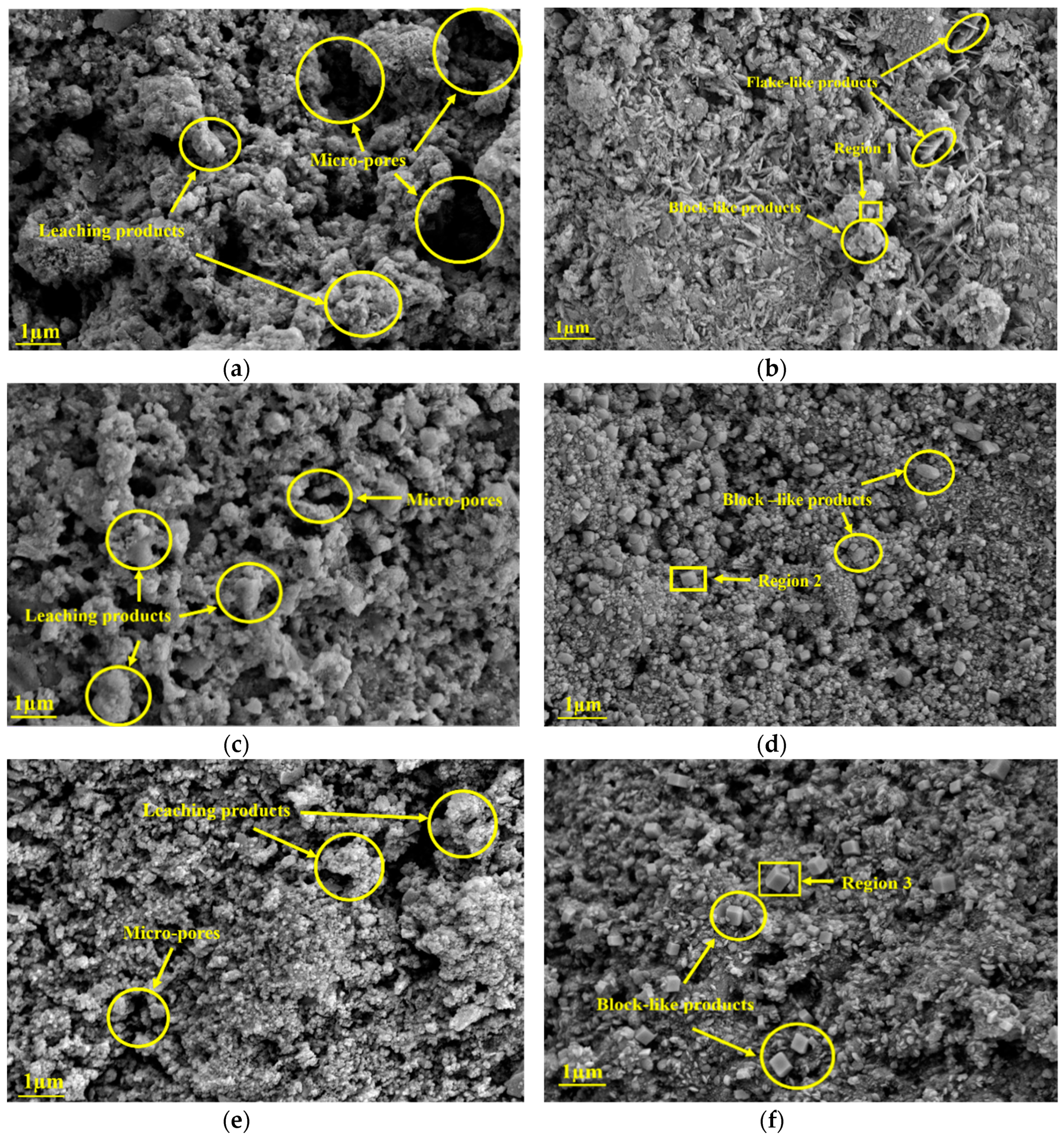 Nanomaterials 09 00288 g015