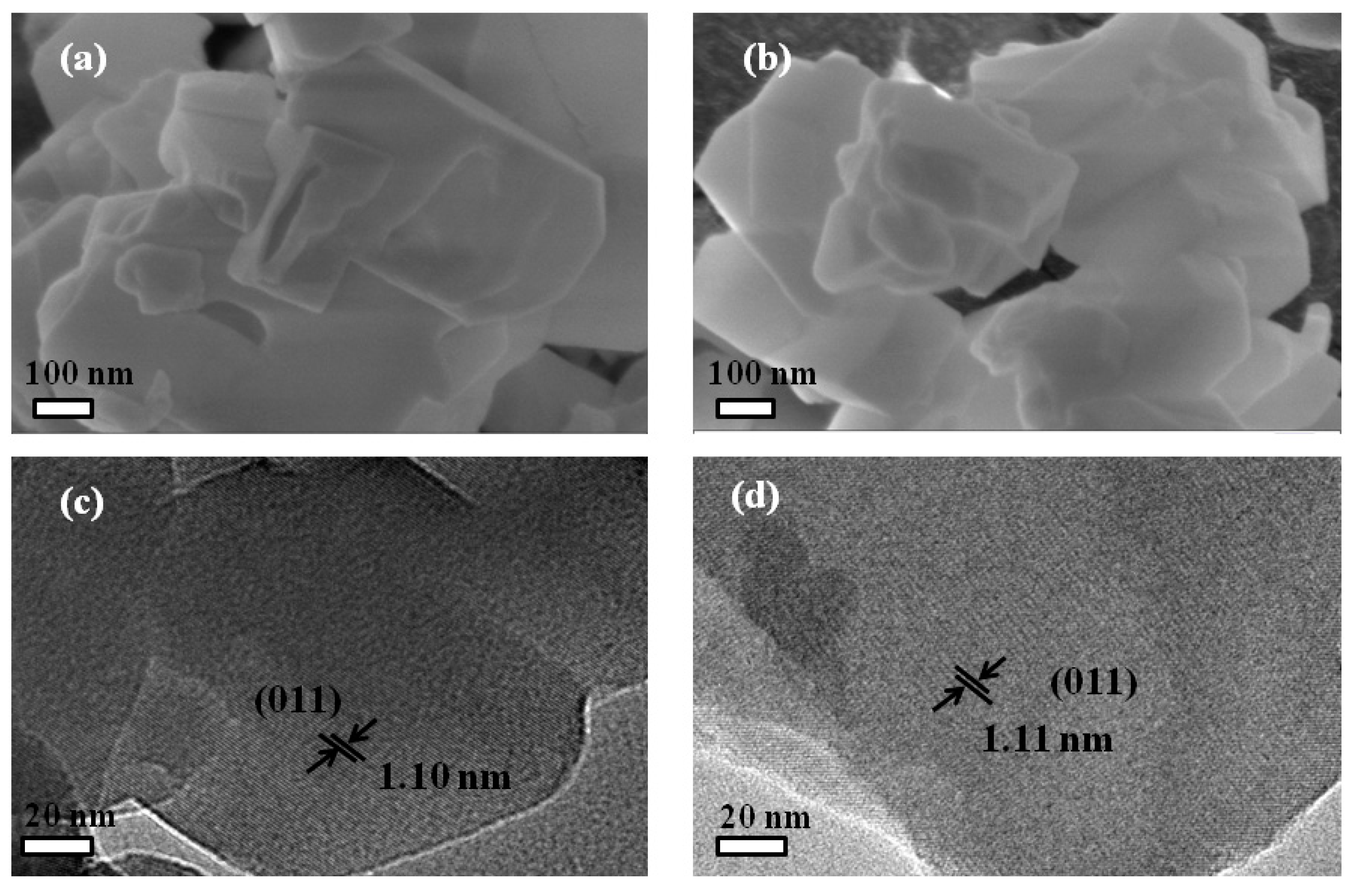 Nanomaterials 09 00290 g003