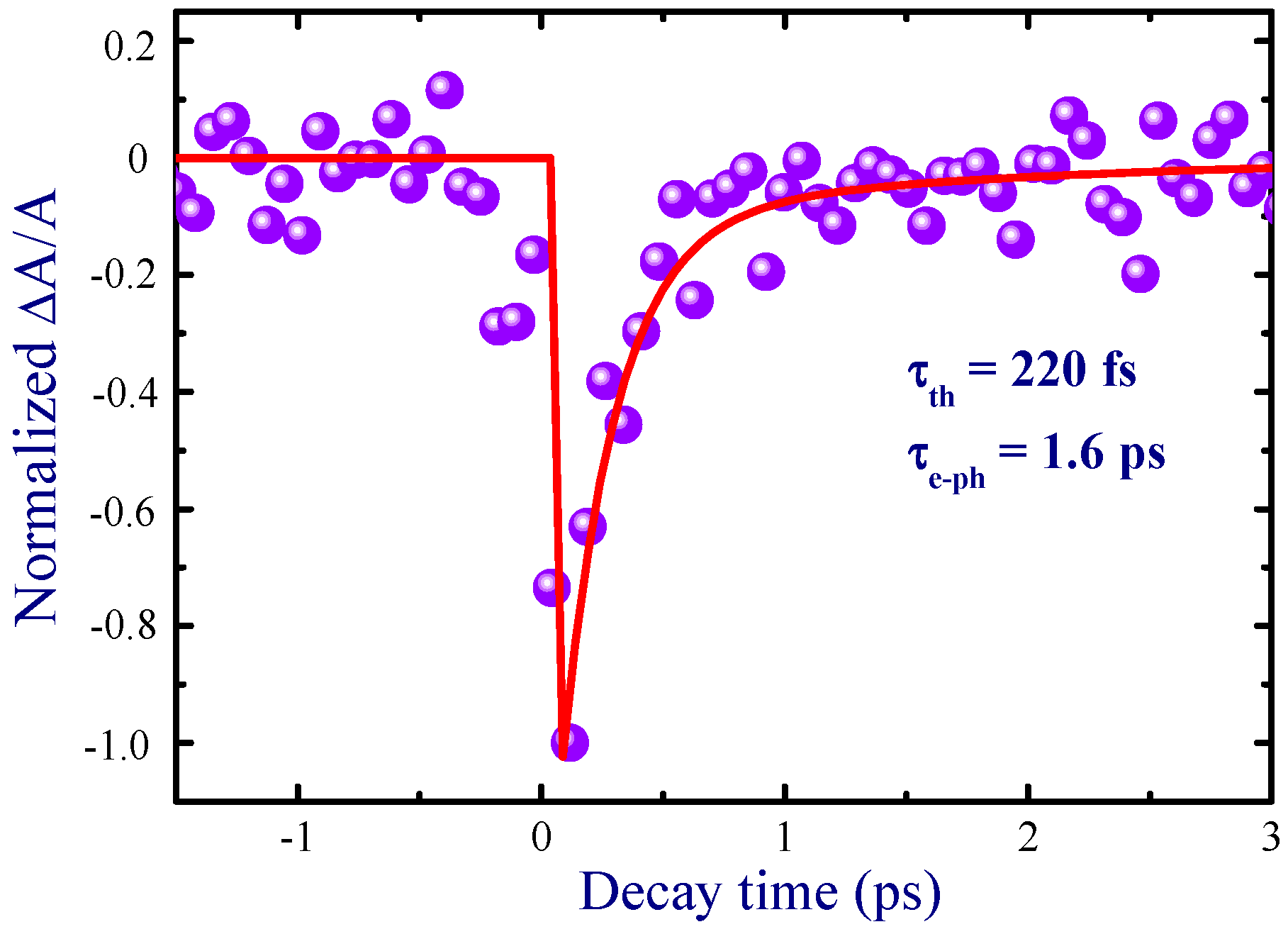 Nanomaterials 09 00291 g004 Nanomaterials 09 00291 g004