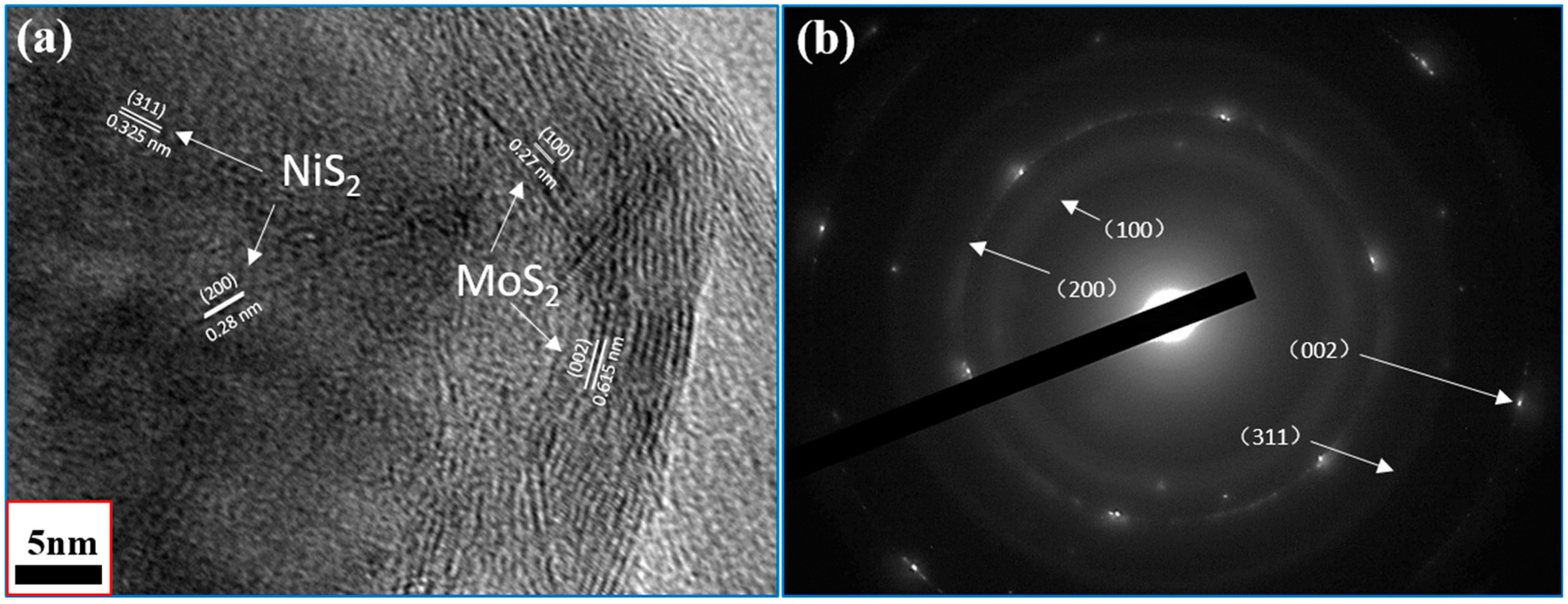 Nanomaterials 09 00292 g006 Nanomaterials 09 00292 g006
