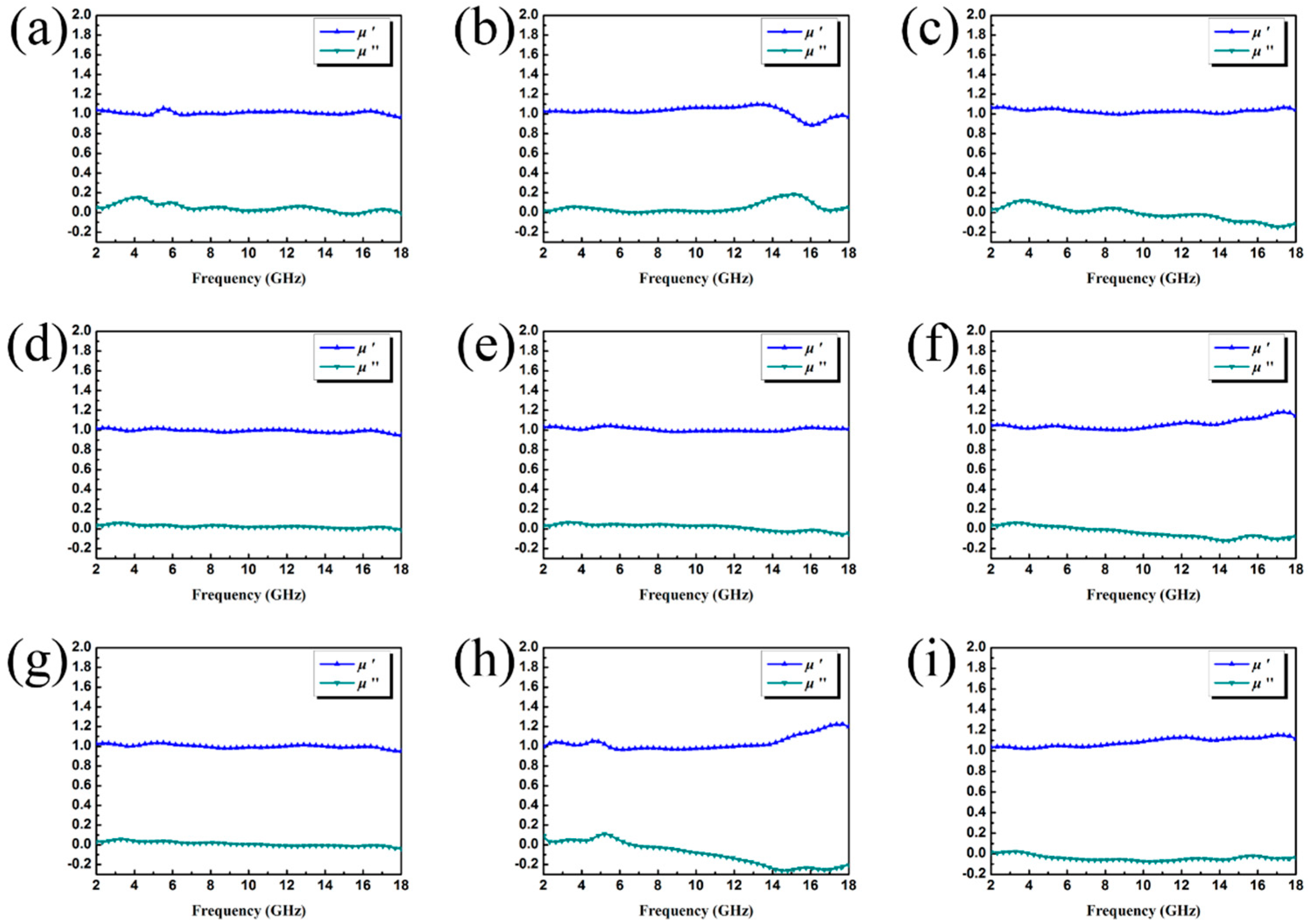 Nanomaterials 09 00292 g008 Nanomaterials 09 00292 g008