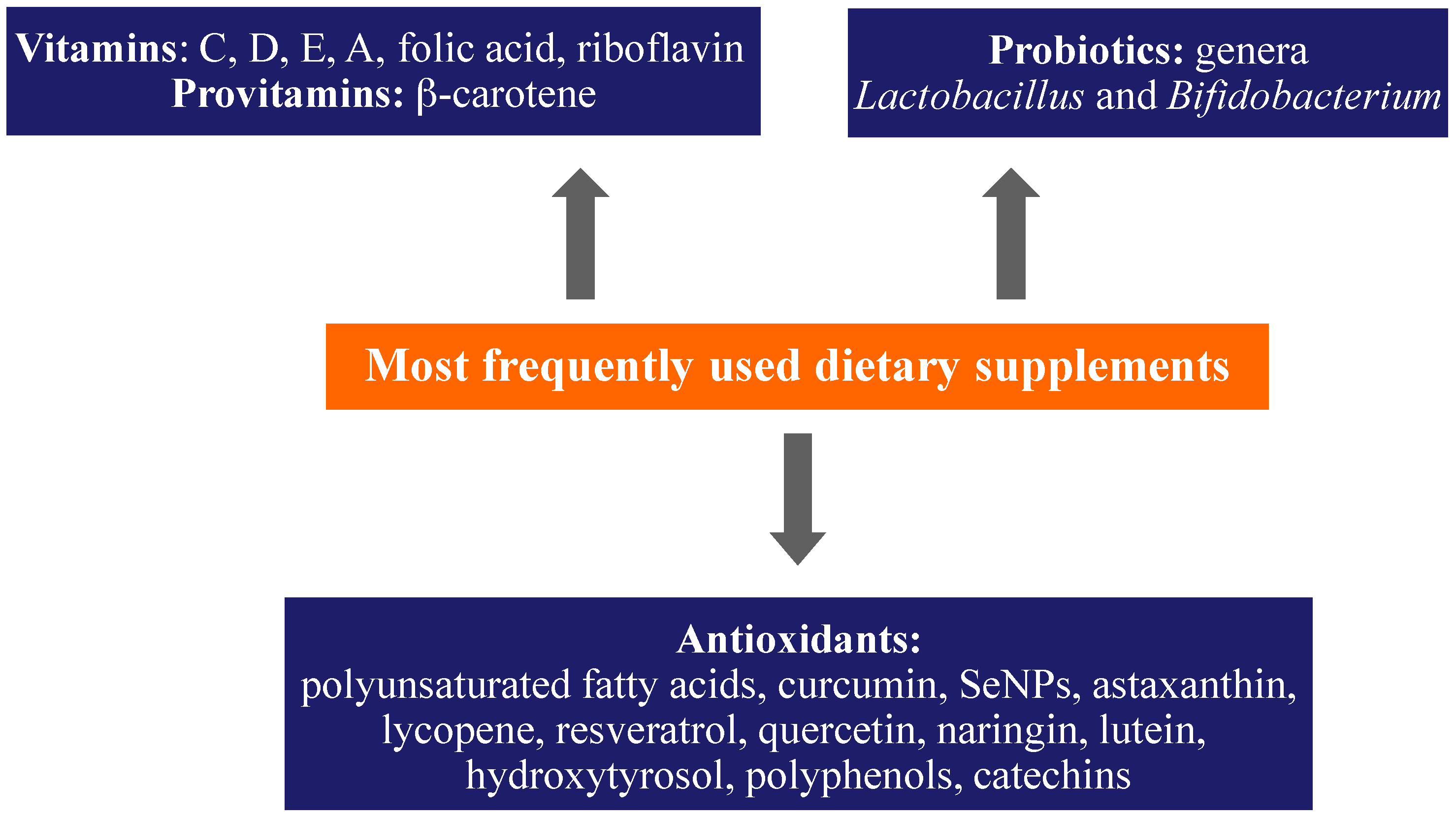 Nanomaterials 09 00296 g002 Nanomaterials 09 00296 g002