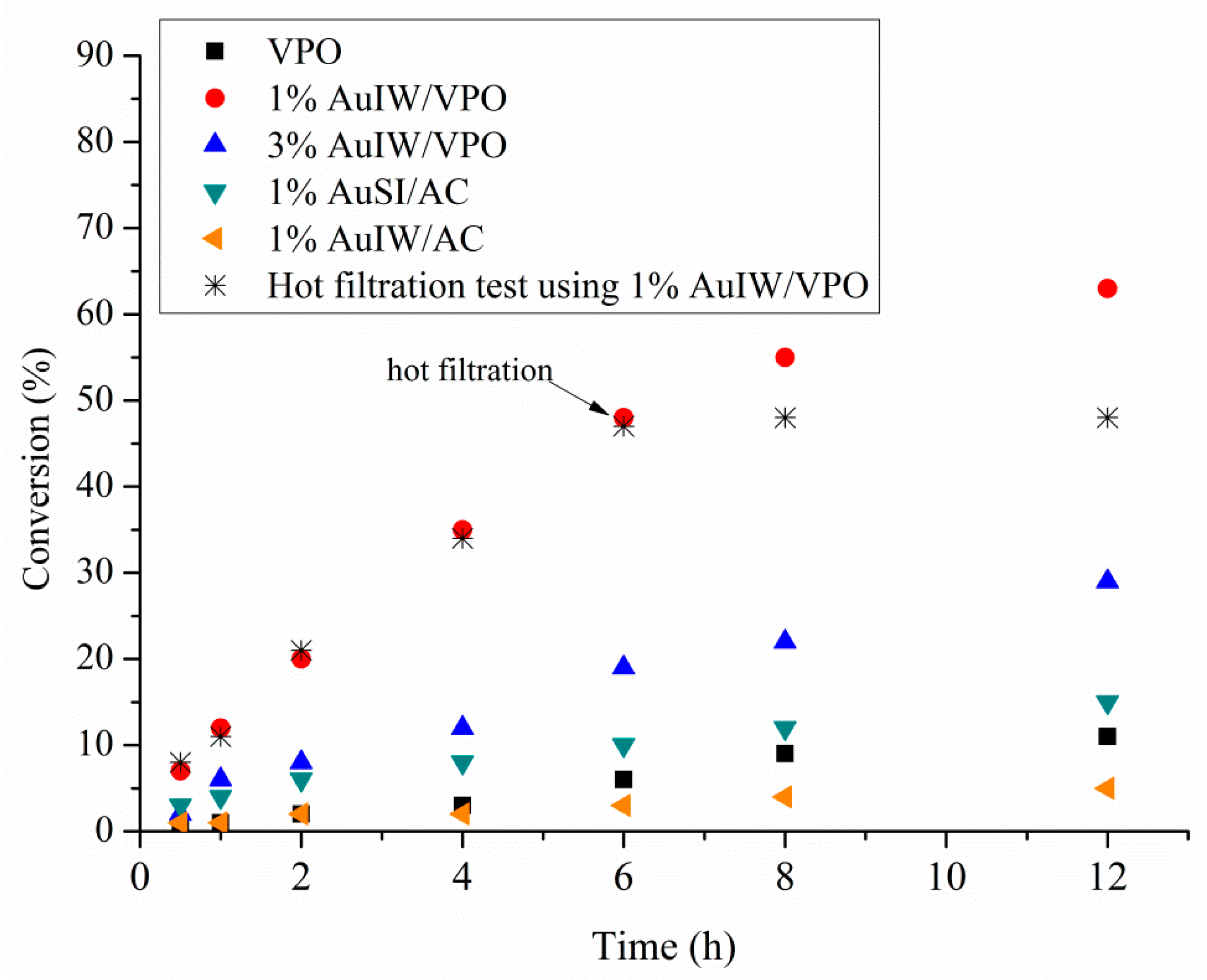 Nanomaterials 09 00299 g001