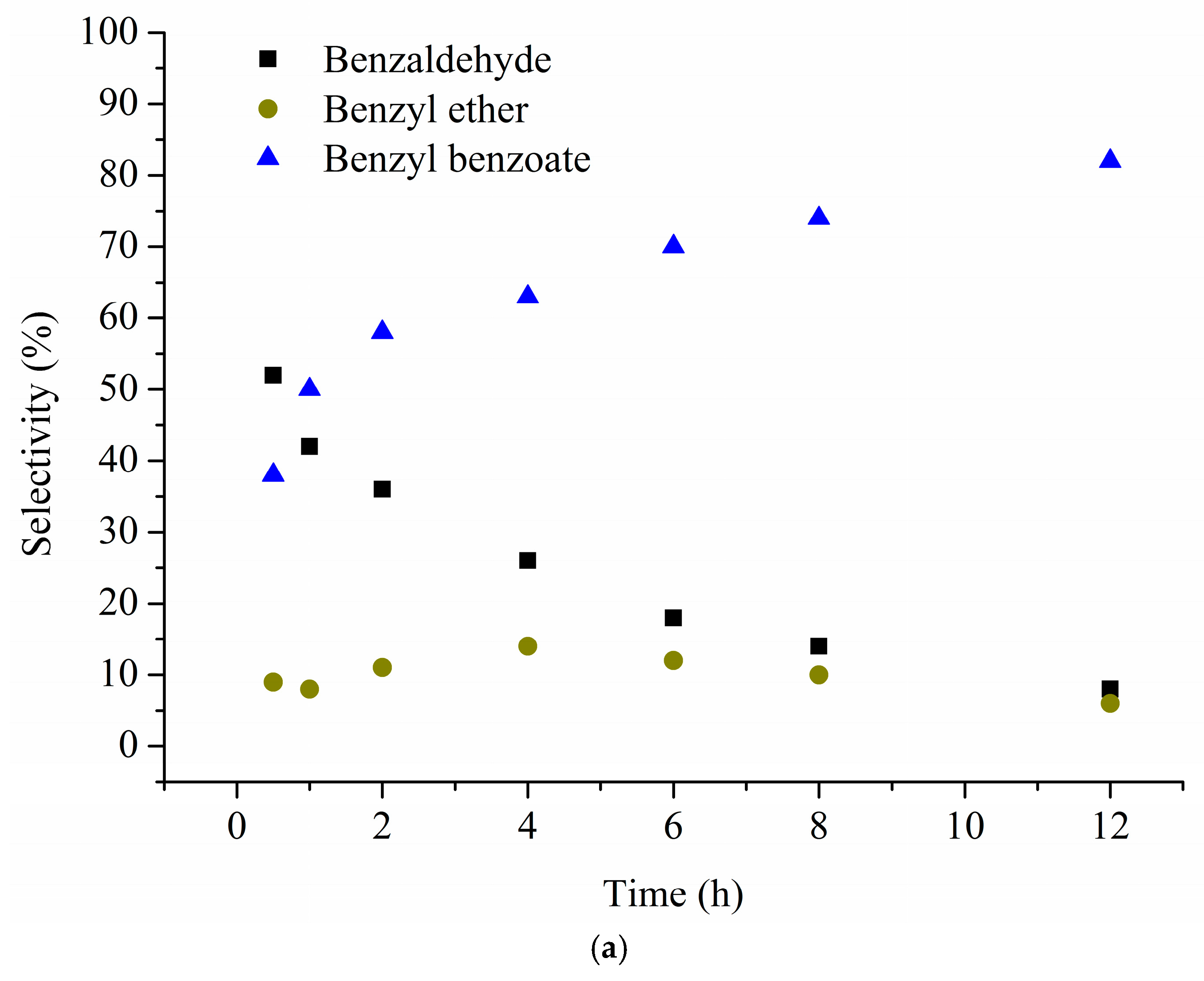 Nanomaterials 09 00299 g002a