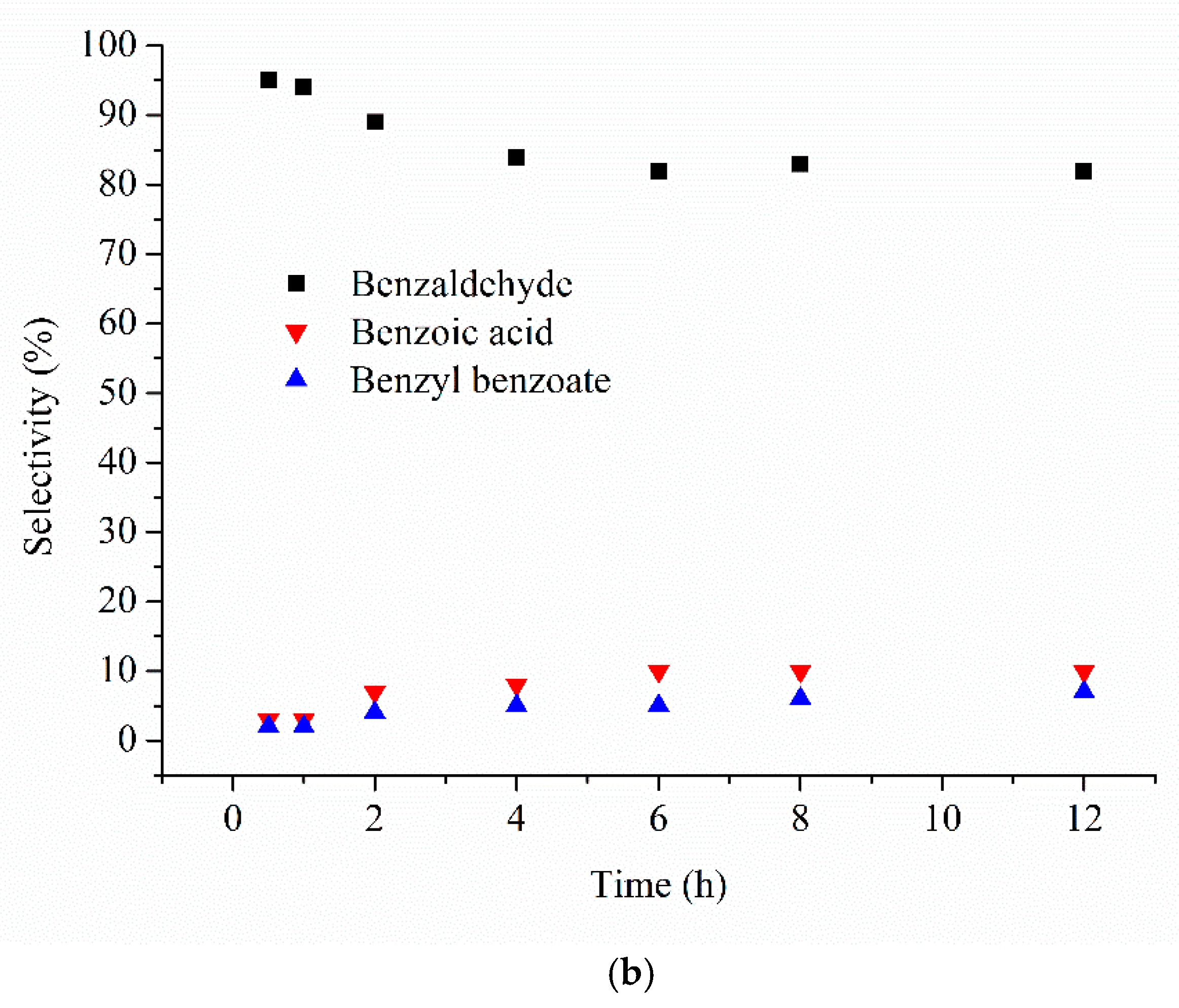 Nanomaterials 09 00299 g002b