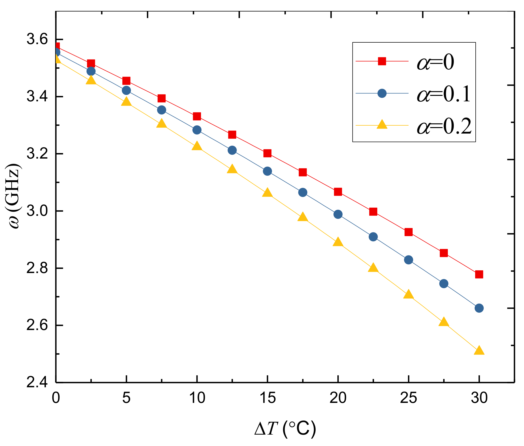 Nanomaterials 09 00301 g002