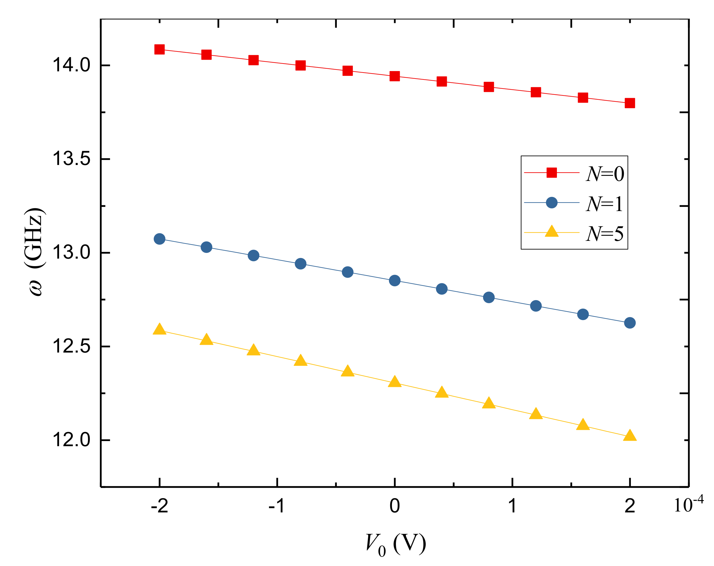 Nanomaterials 09 00301 g005
