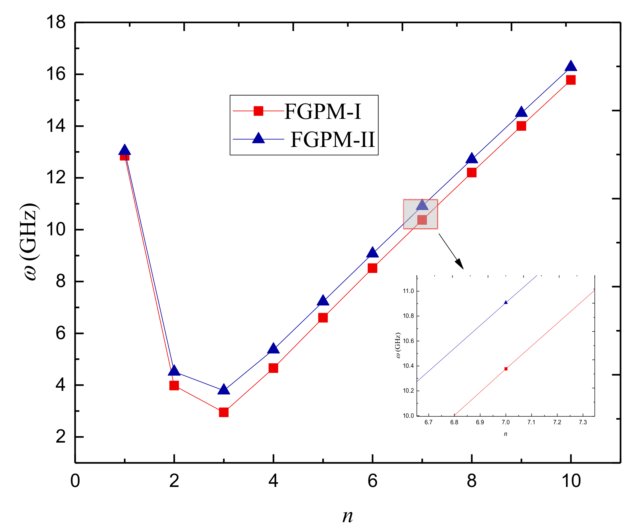 Nanomaterials 09 00301 g006
