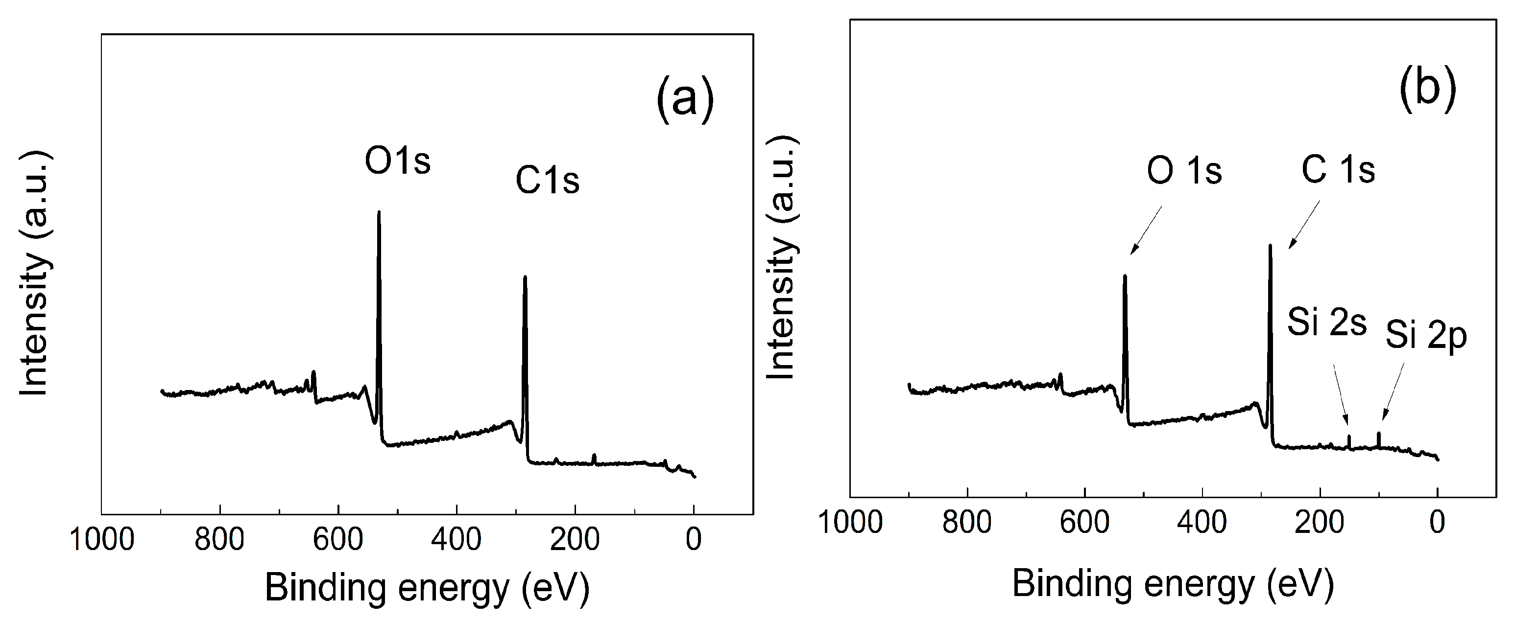 Nanomaterials 09 00308 g005 Nanomaterials 09 00308 g005