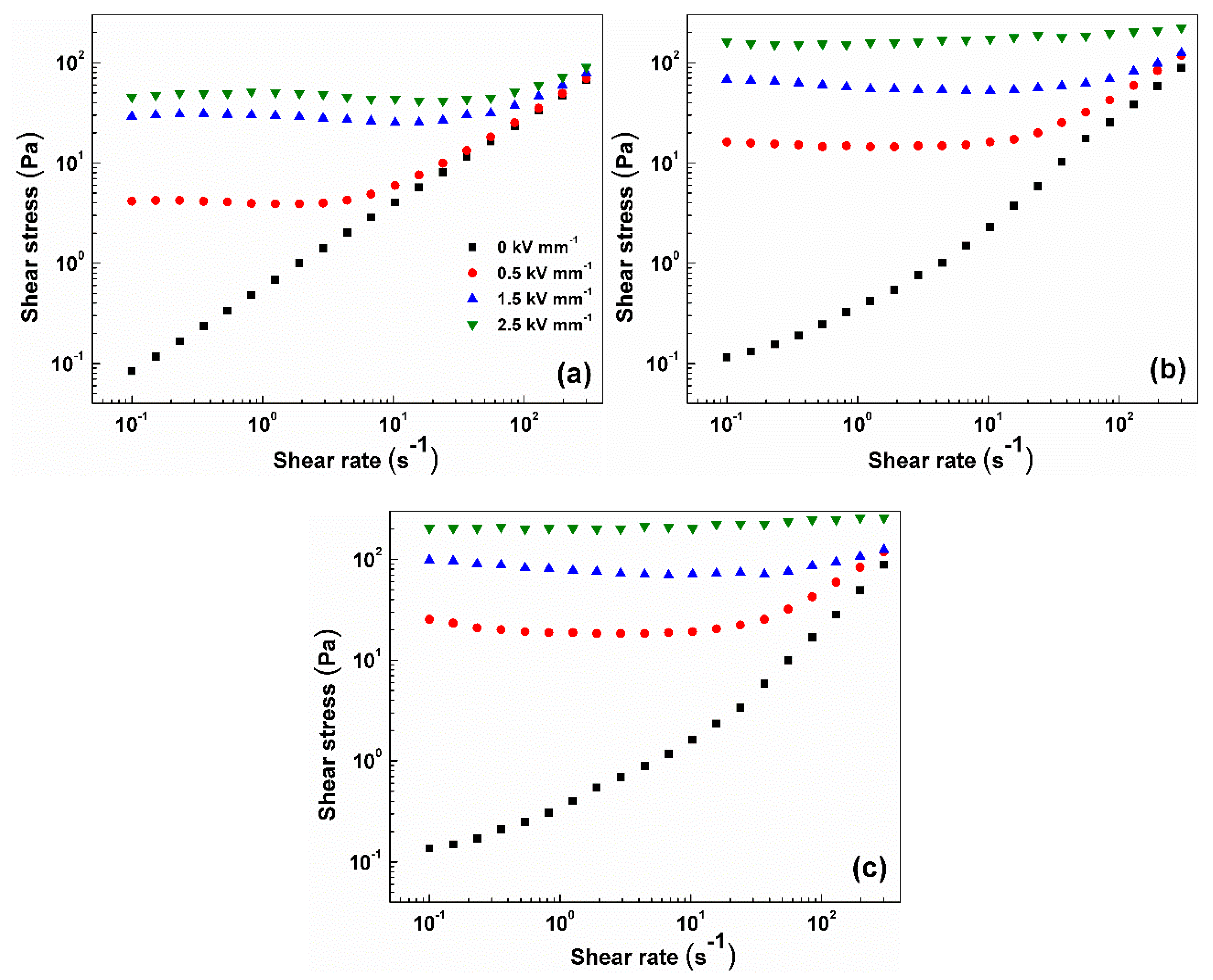 Nanomaterials 09 00308 g006 Nanomaterials 09 00308 g006