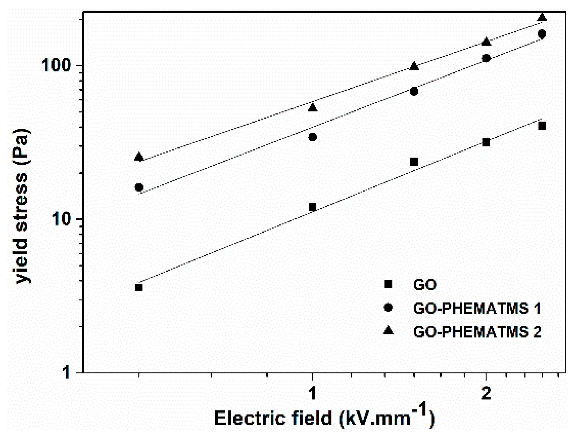 Nanomaterials 09 00308 g007 Nanomaterials 09 00308 g007