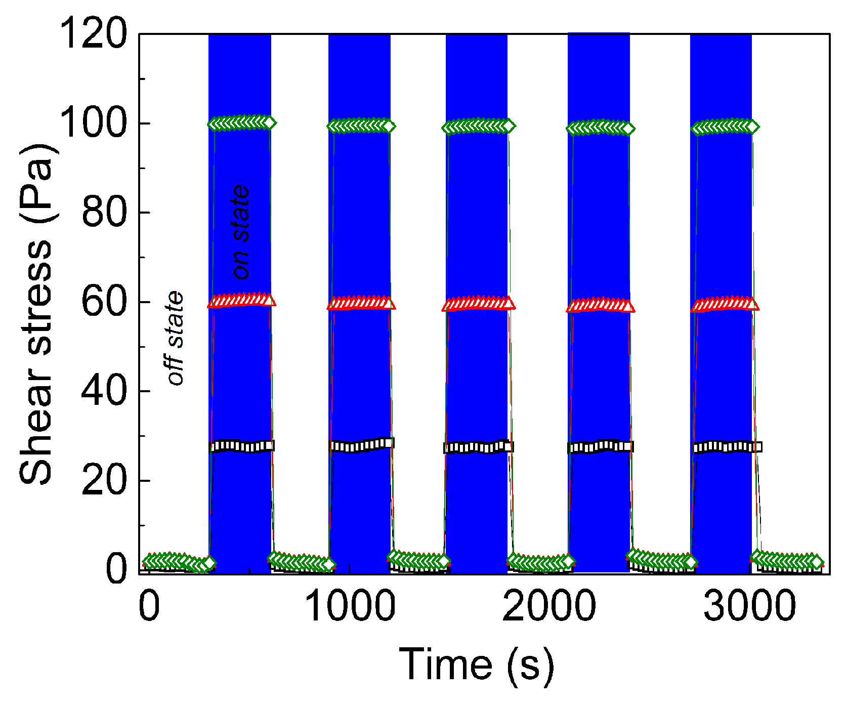 Nanomaterials 09 00308 g008 Nanomaterials 09 00308 g008