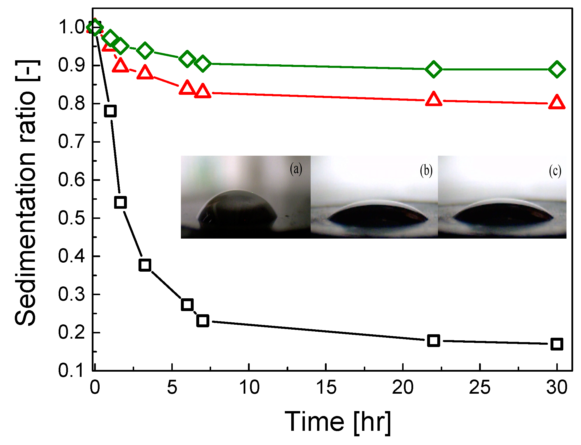 Nanomaterials 09 00308 g010 Nanomaterials 09 00308 g010