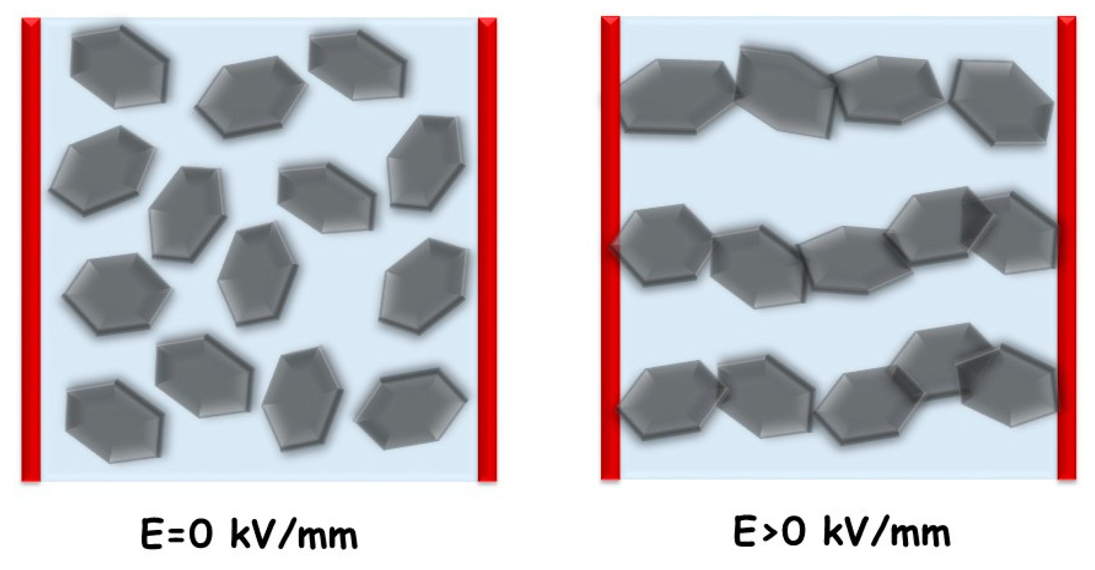Nanomaterials 09 00308 sch001 Nanomaterials 09 00308 sch001