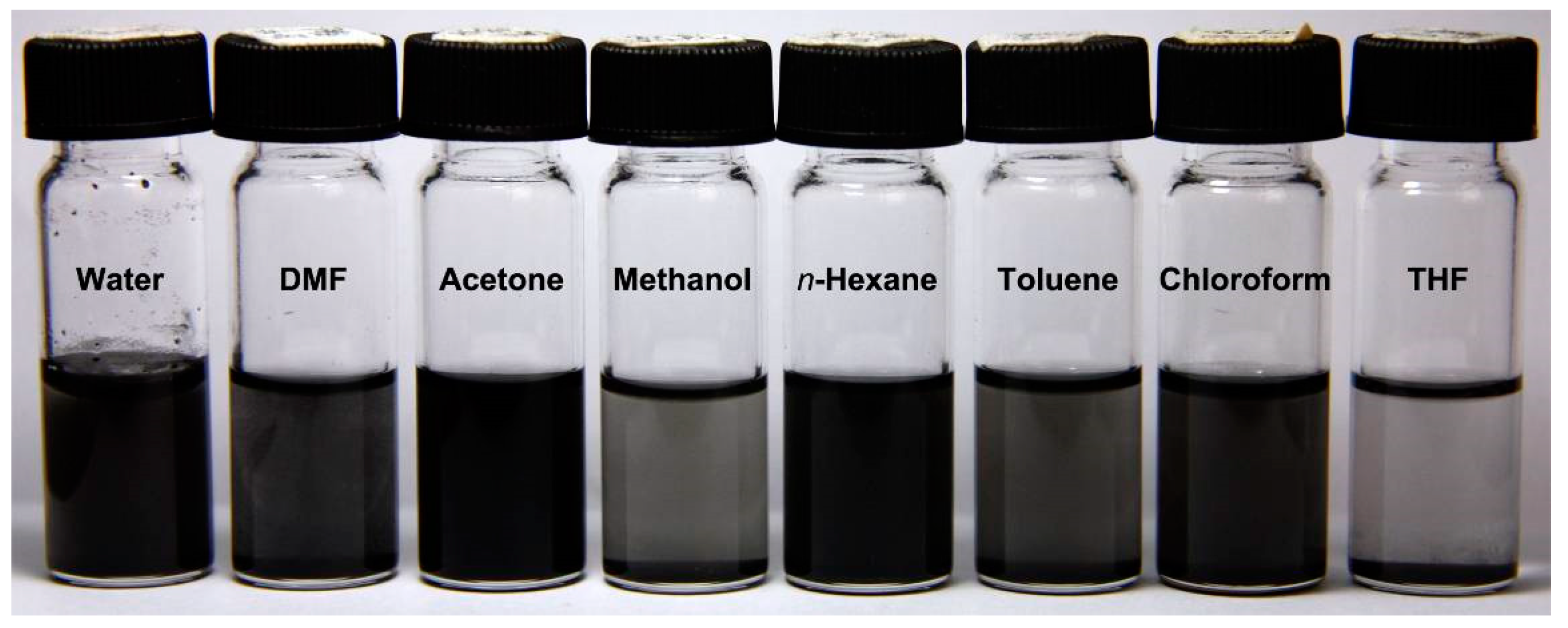 Nanomaterials 09 00310 g002