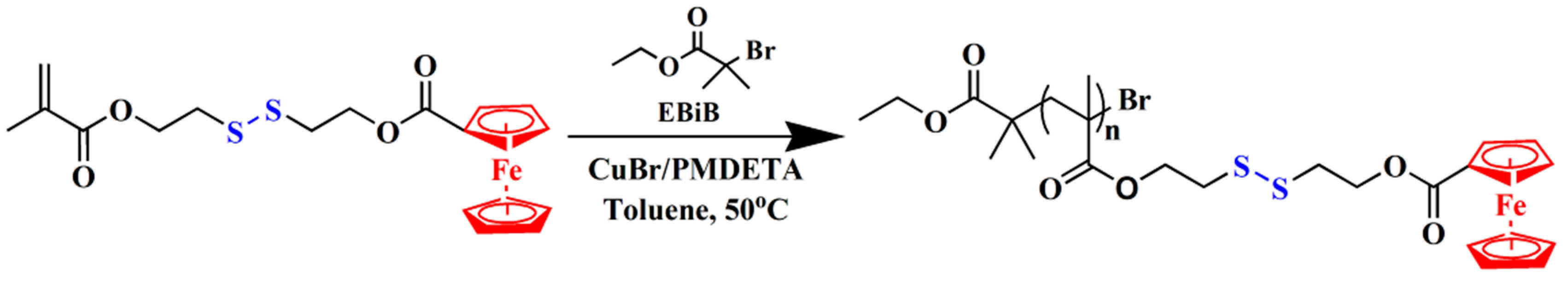 Nanomaterials 09 00310 sch003